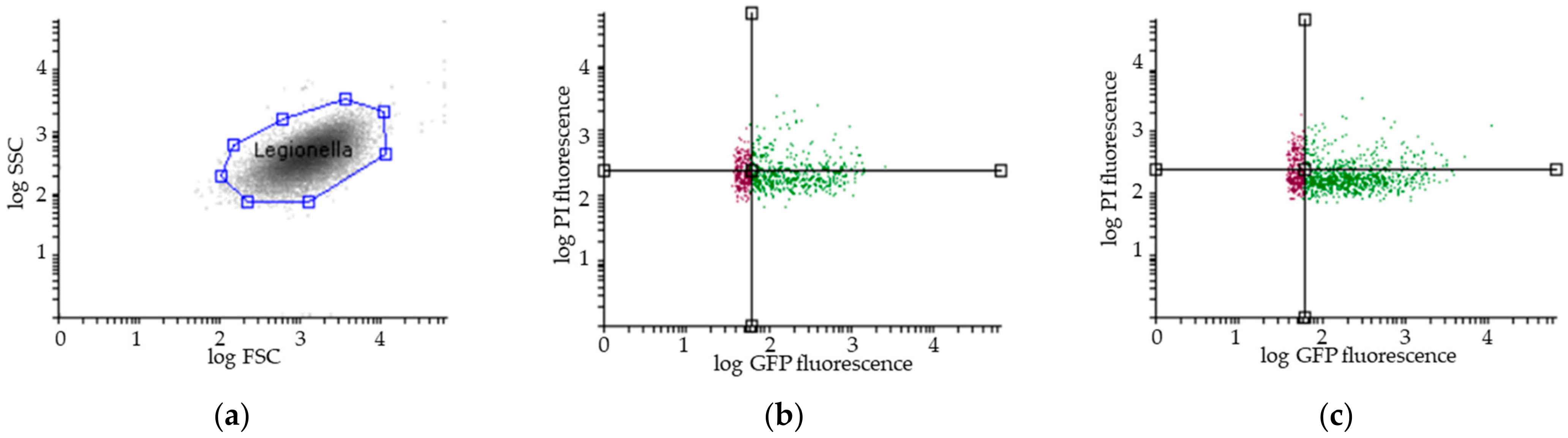 Ijerph 19 03285 g002a