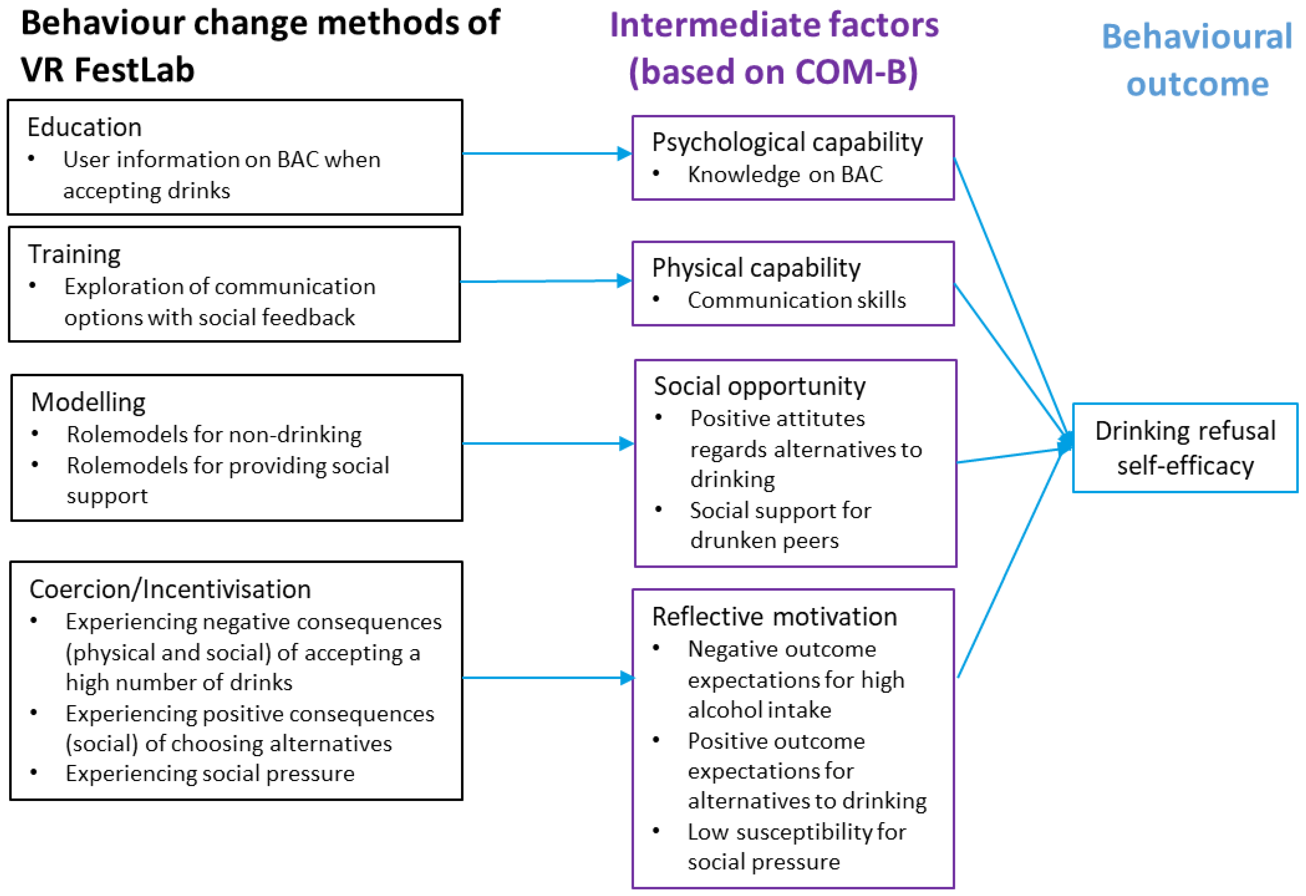 Ijerph 19 03293 g0a1