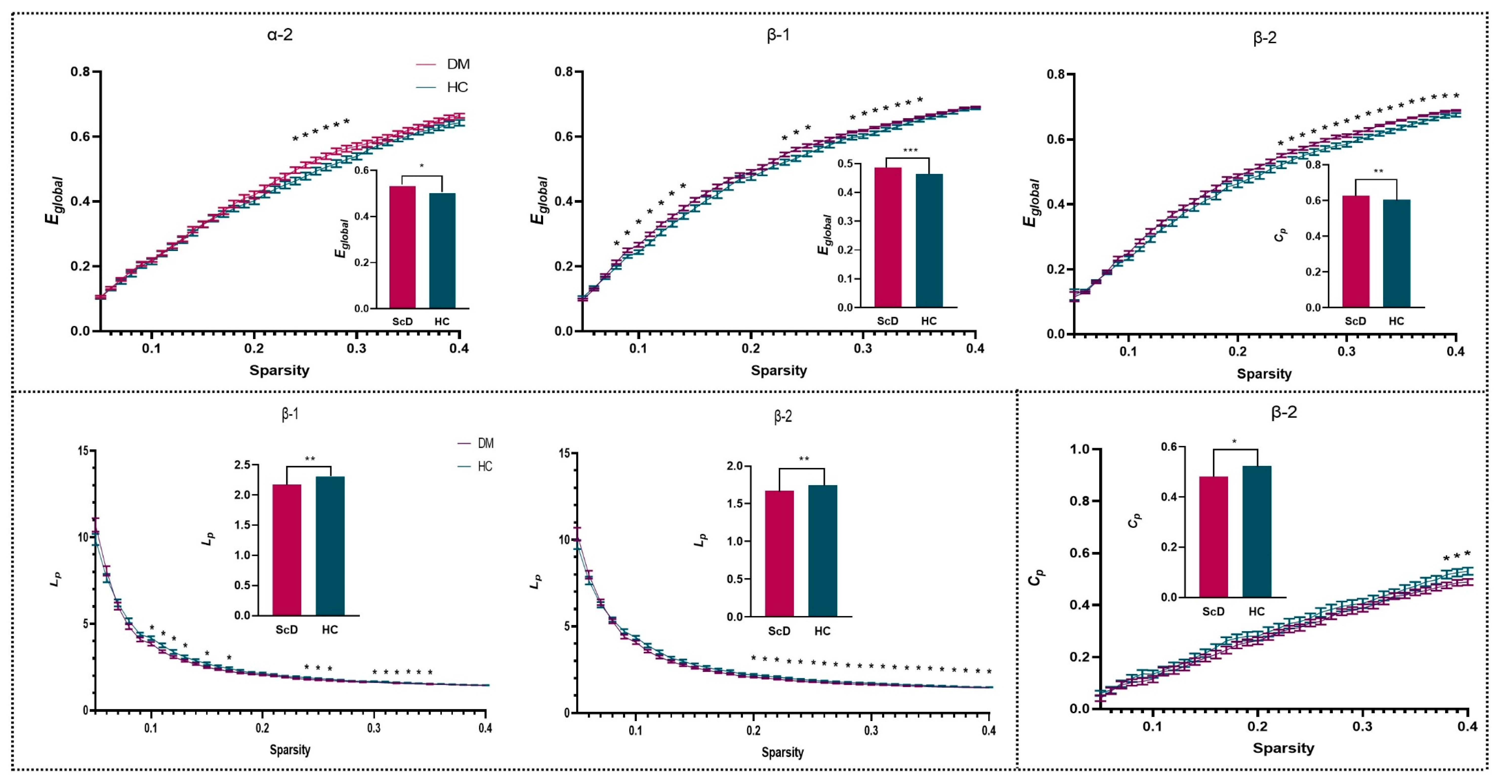 Ijerph 19 03321 g003