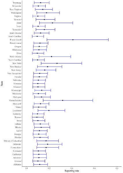Ijerph 19 03327 i001