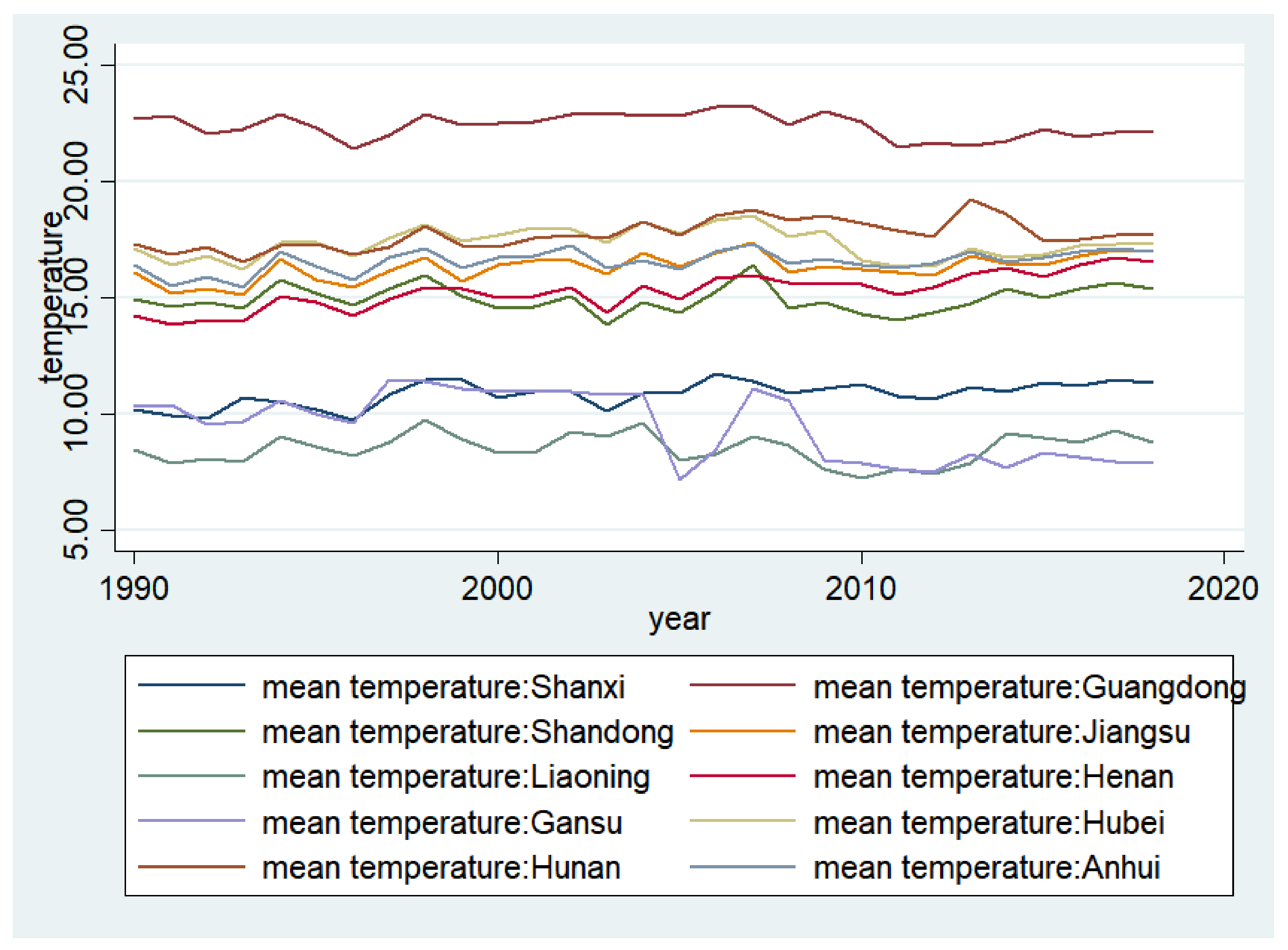 Ijerph 19 03328 g001