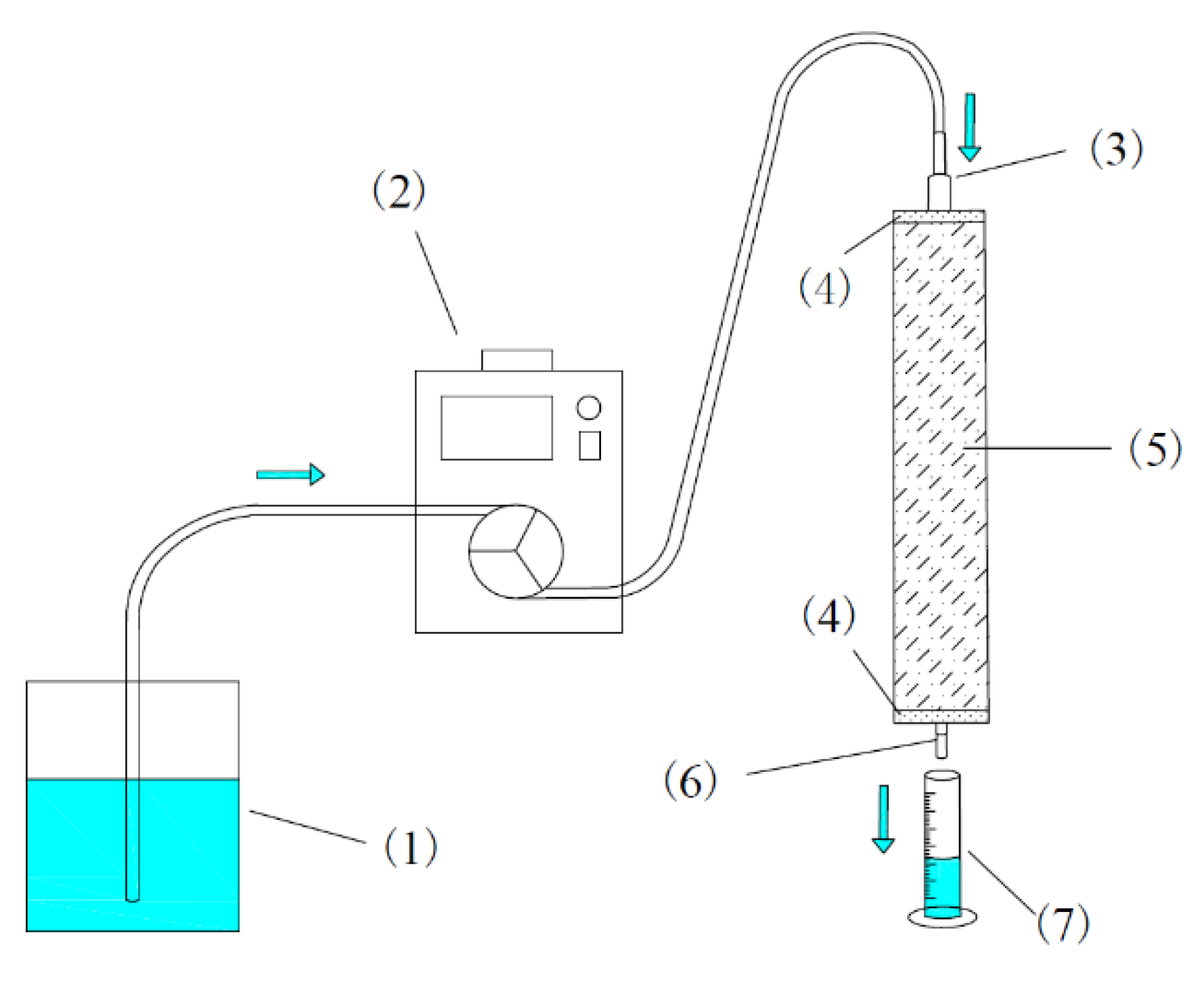 Ijerph 19 03339 g001