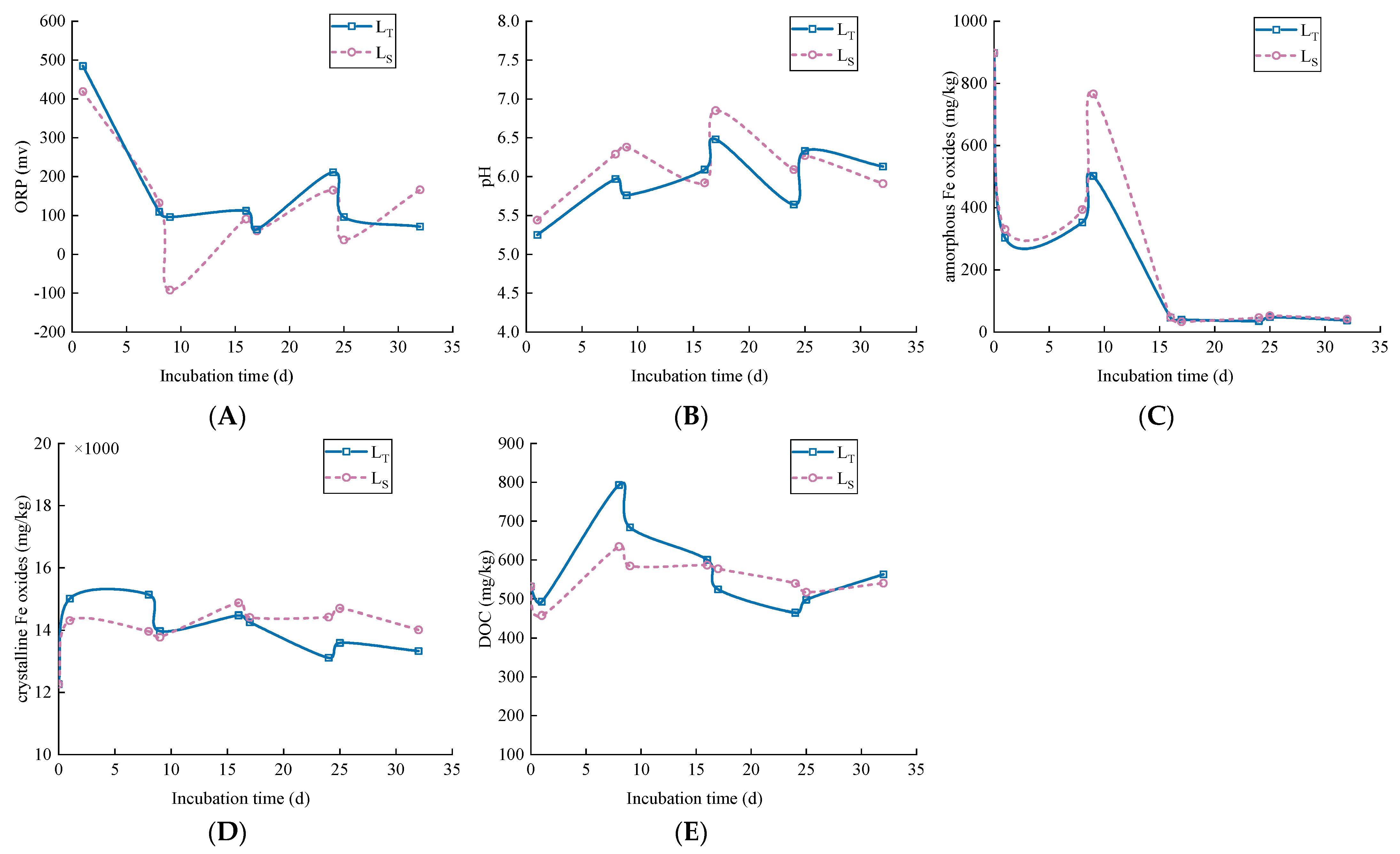 Ijerph 19 03339 g002