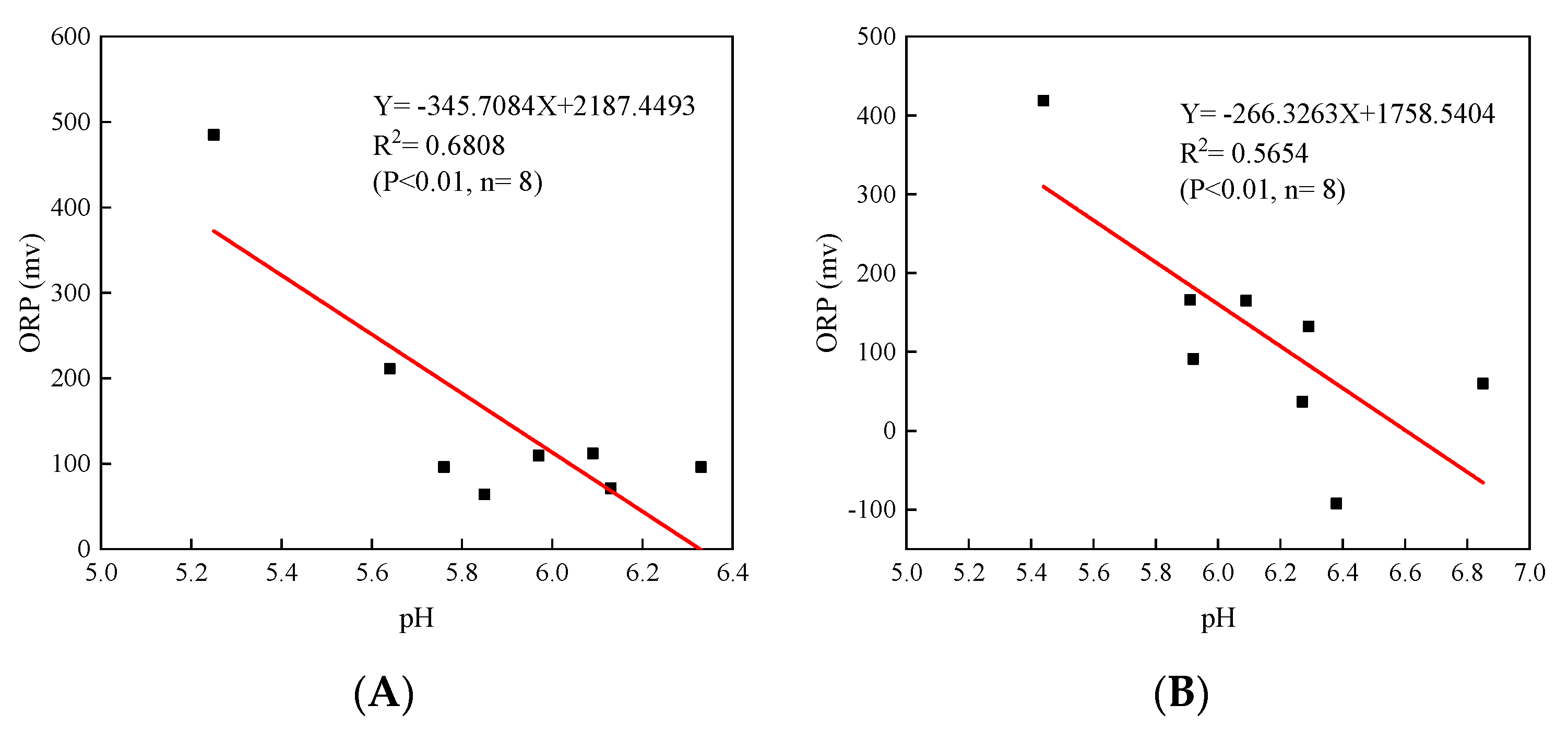 Ijerph 19 03339 g003
