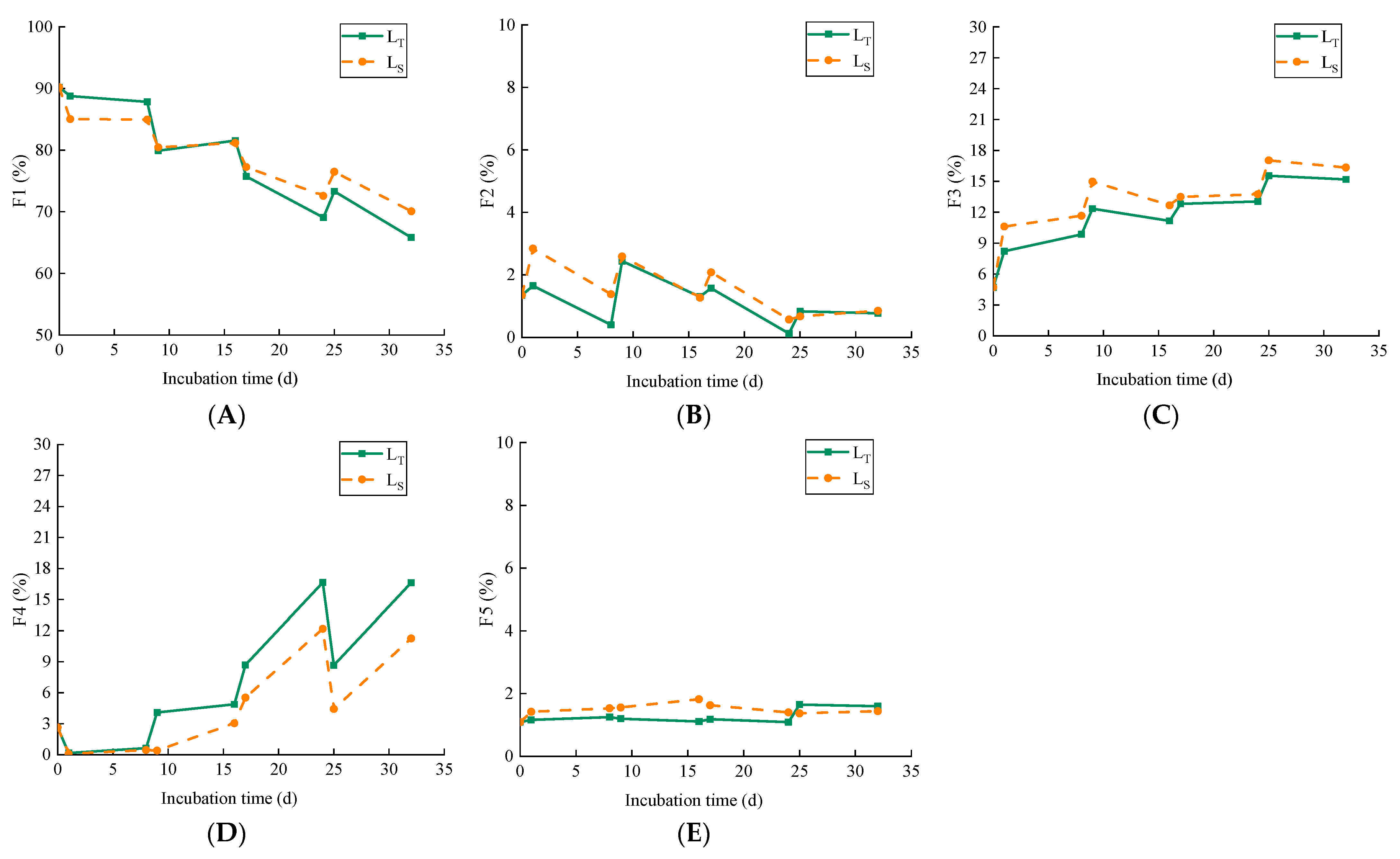 Ijerph 19 03339 g004