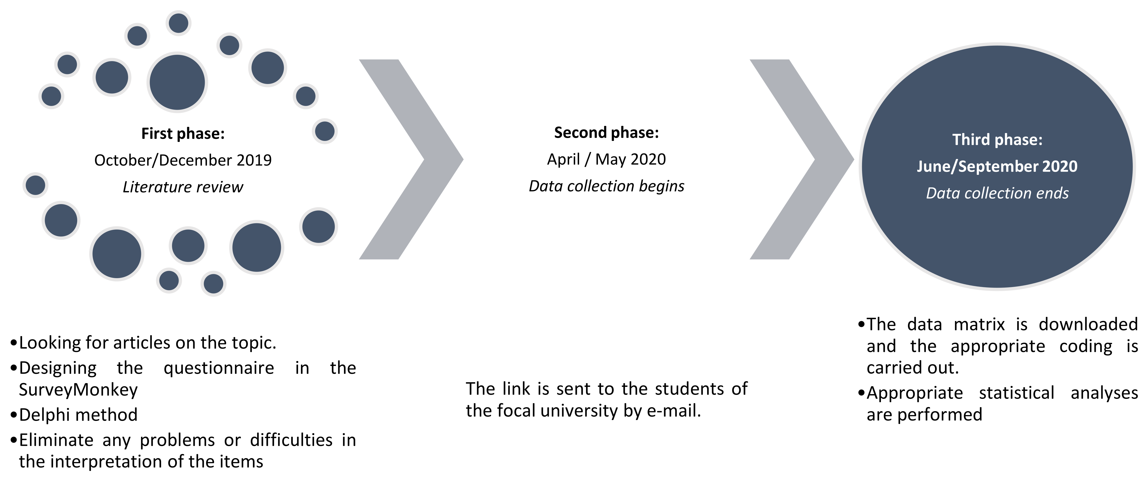 Ijerph 19 03358 g001