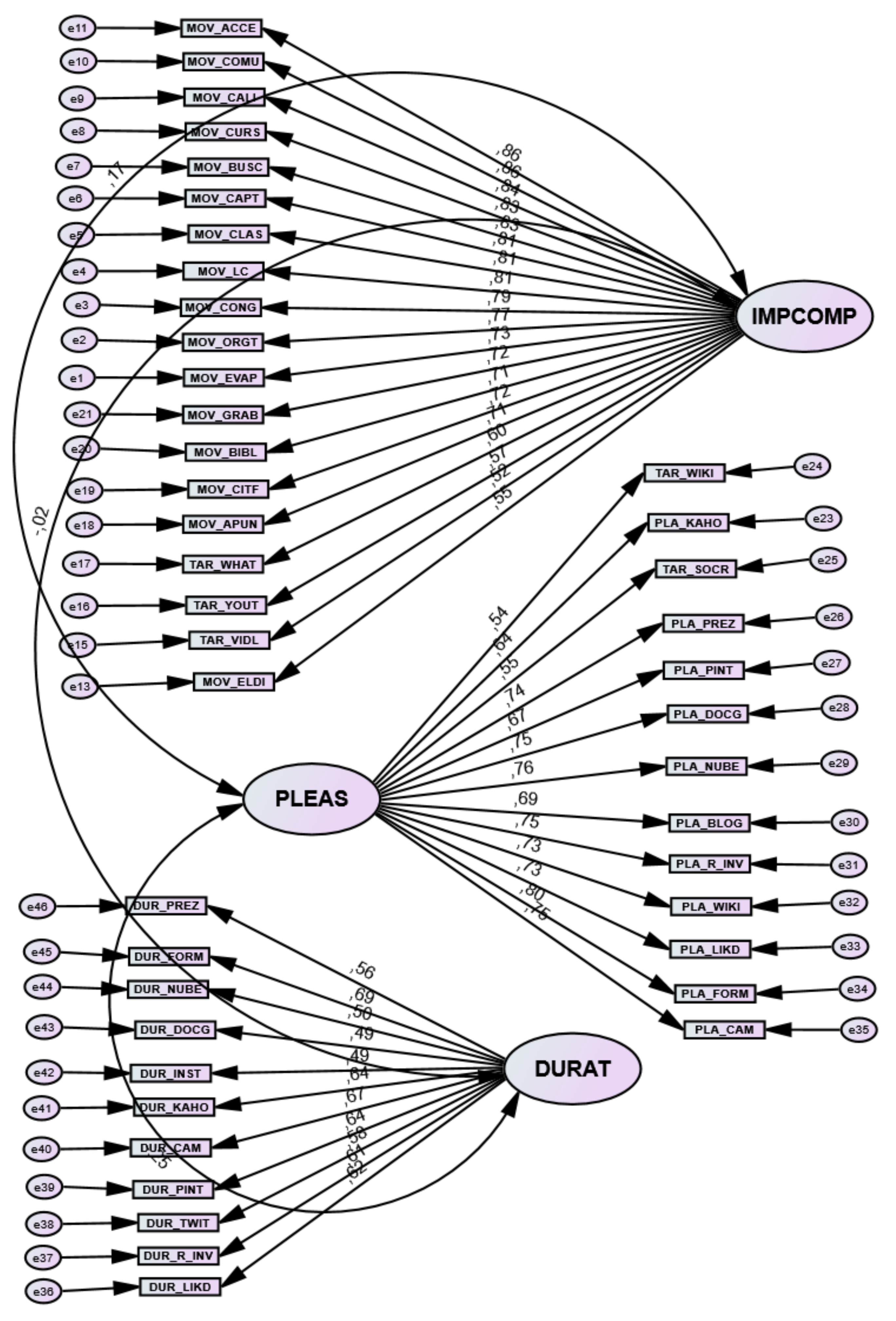 Ijerph 19 03358 g002
