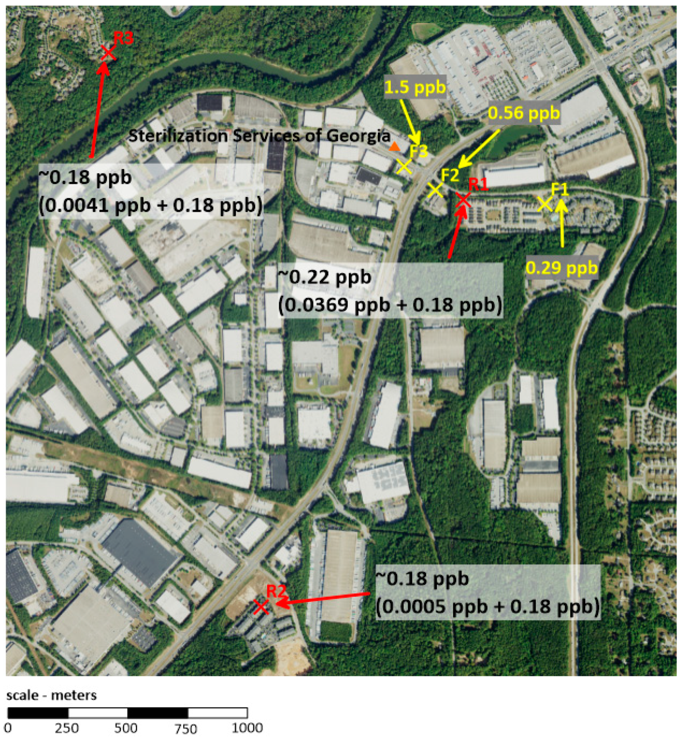 Ijerph 19 03364 g002