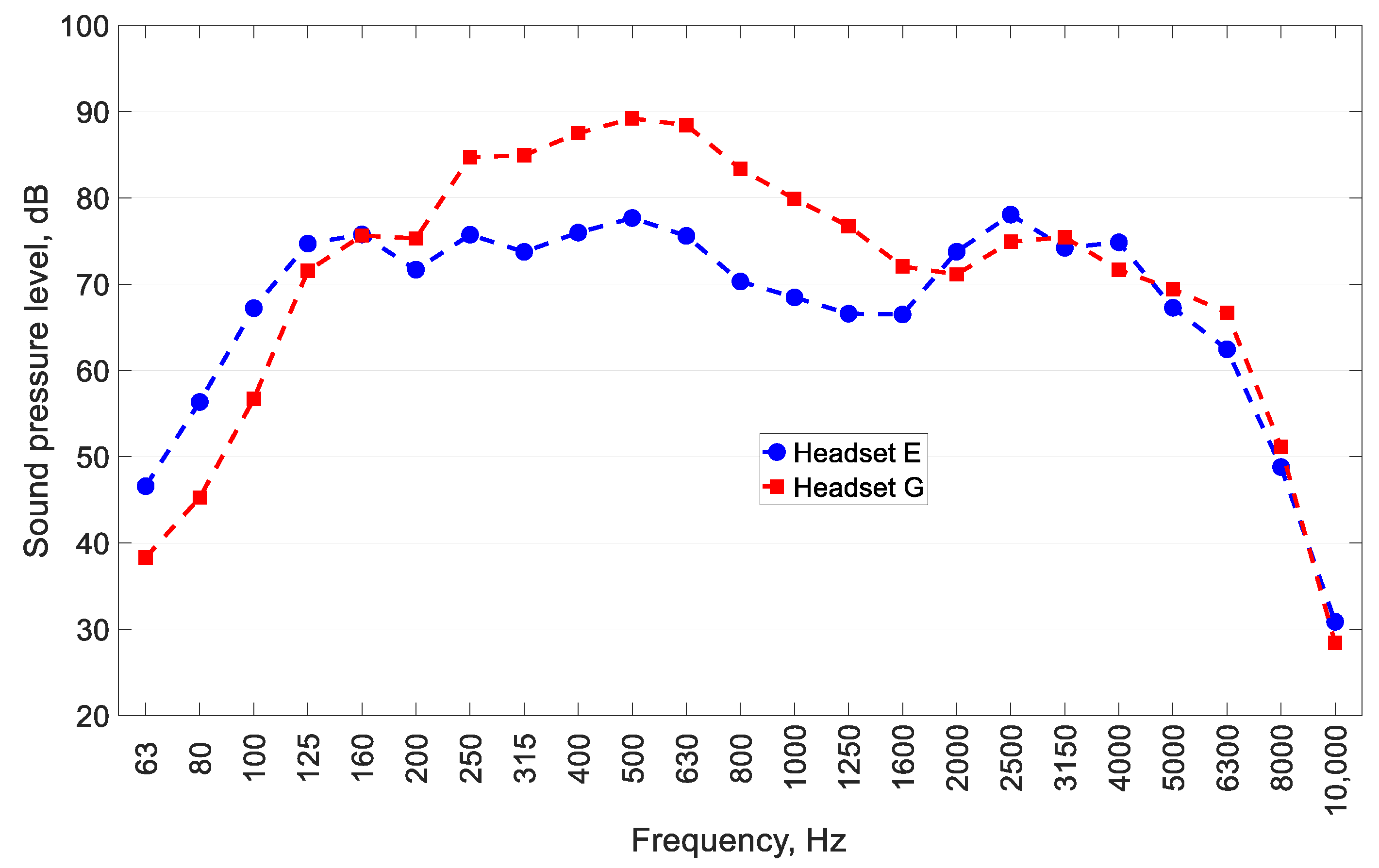 Ijerph 19 03369 g002