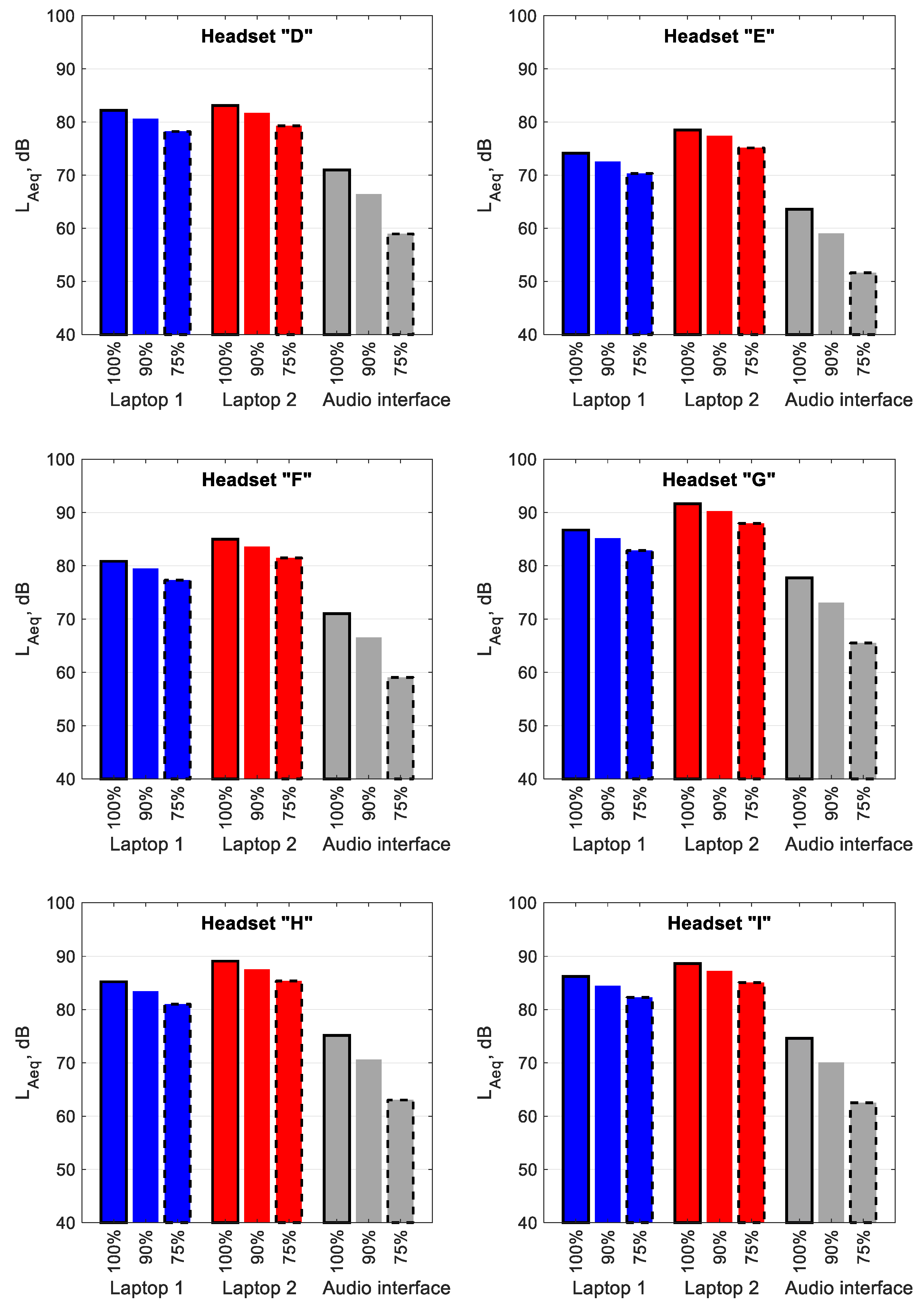 Ijerph 19 03369 g003