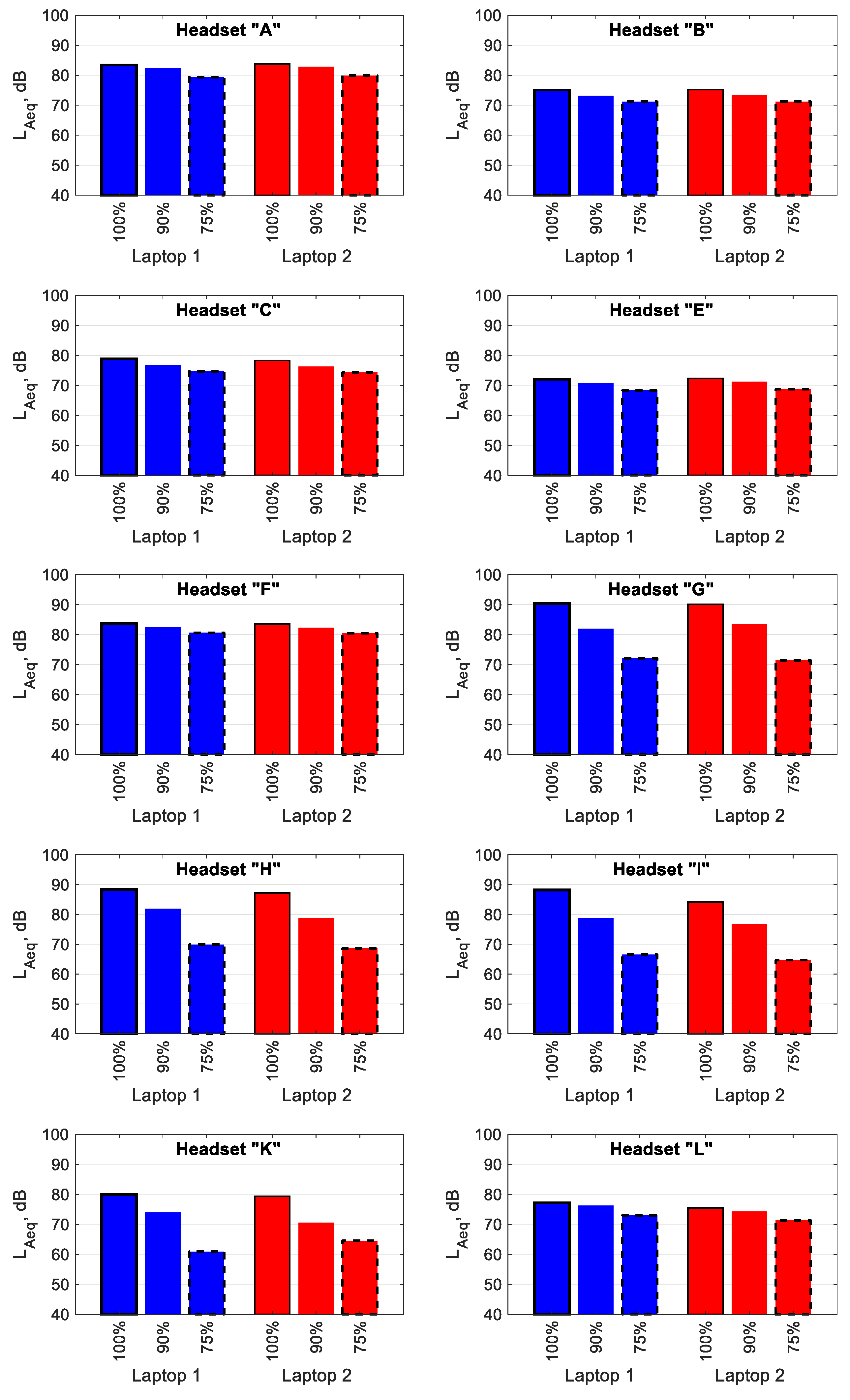 Ijerph 19 03369 g004