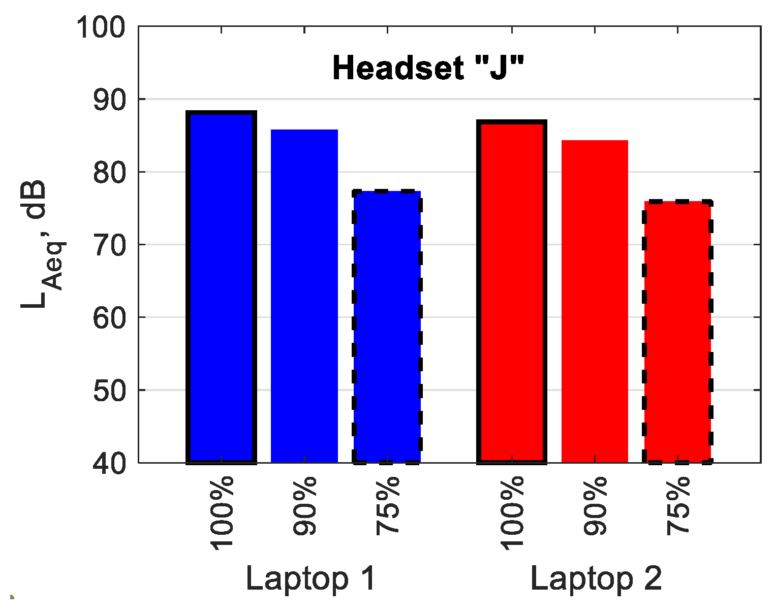 Ijerph 19 03369 g005