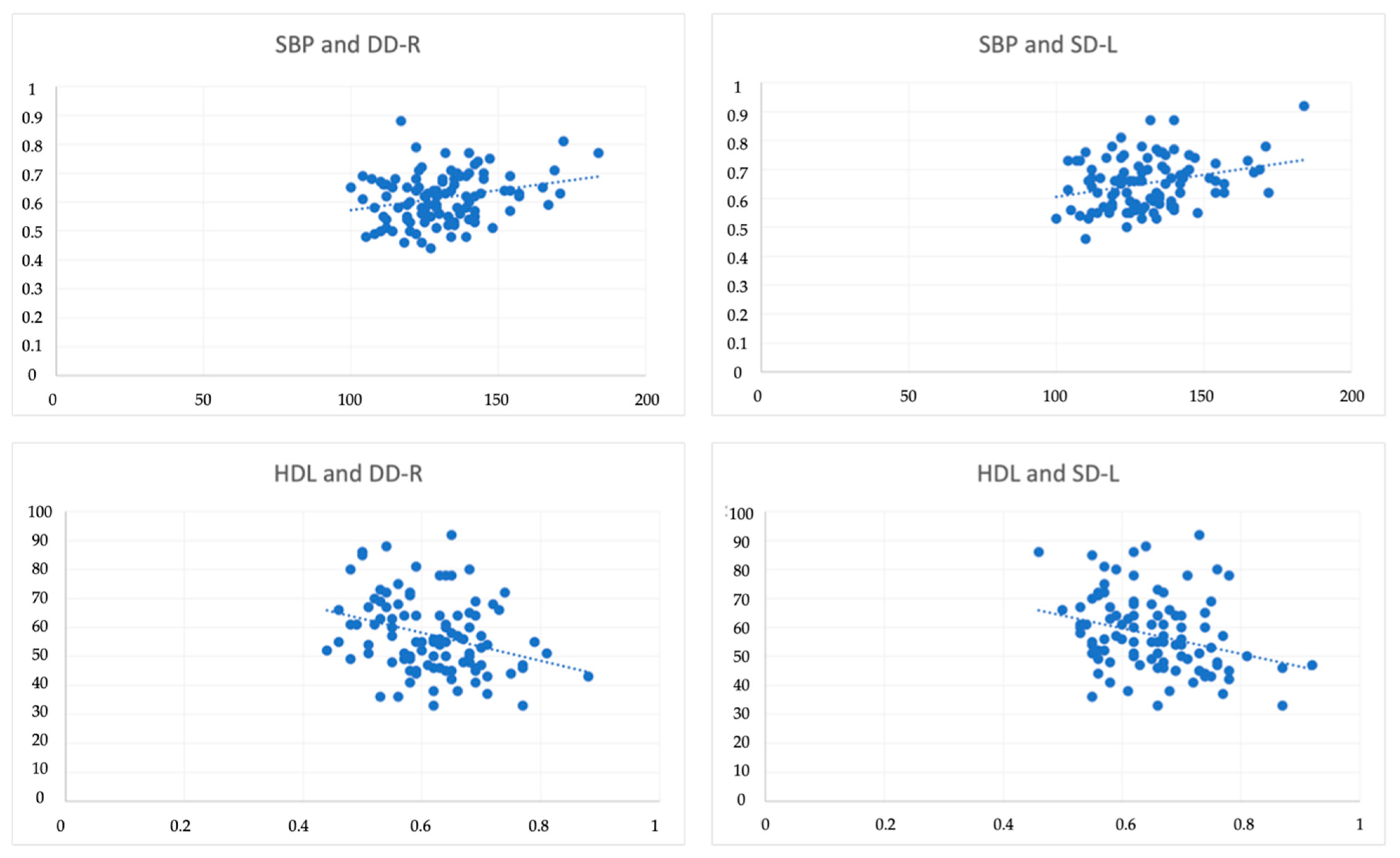 Ijerph 19 03377 g003