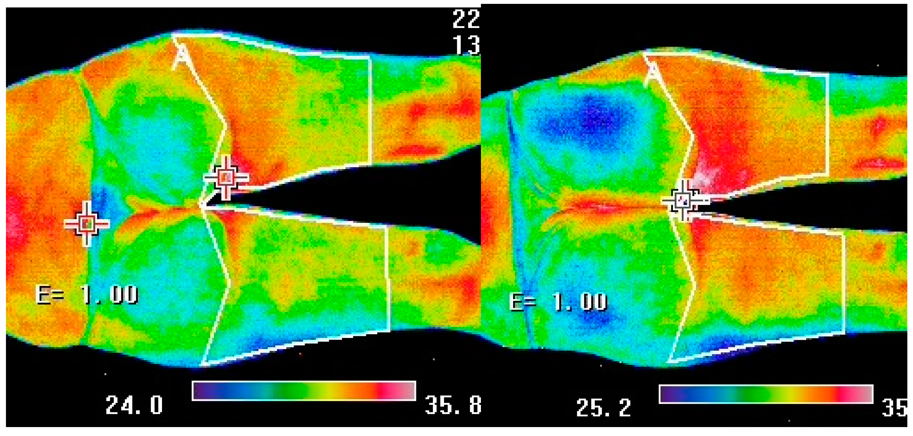 Ijerph 19 03385 g003