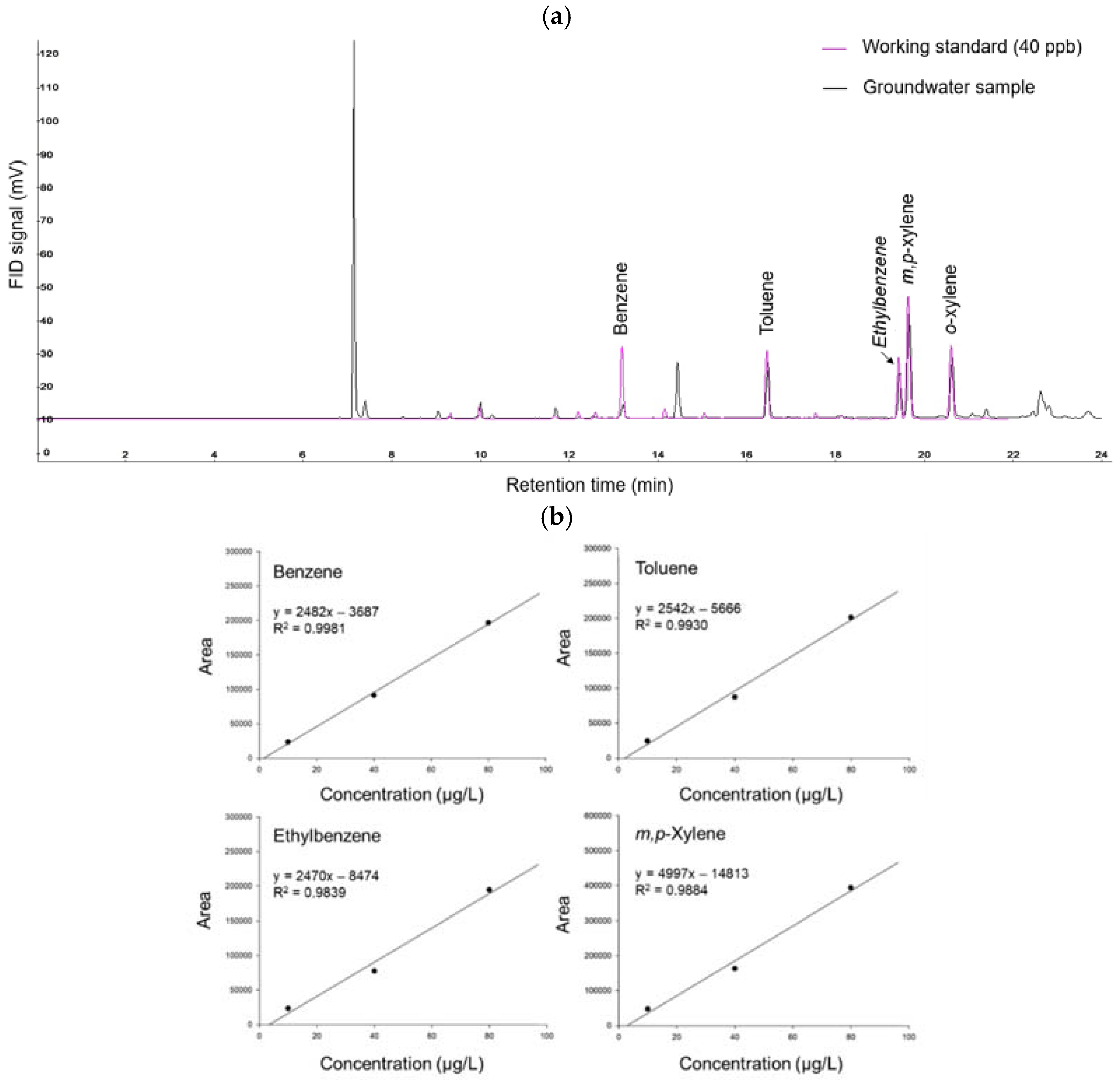 Ijerph 19 03400 g004