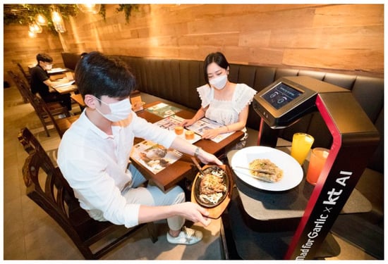 Ijerph 19 03430 g0a2 550