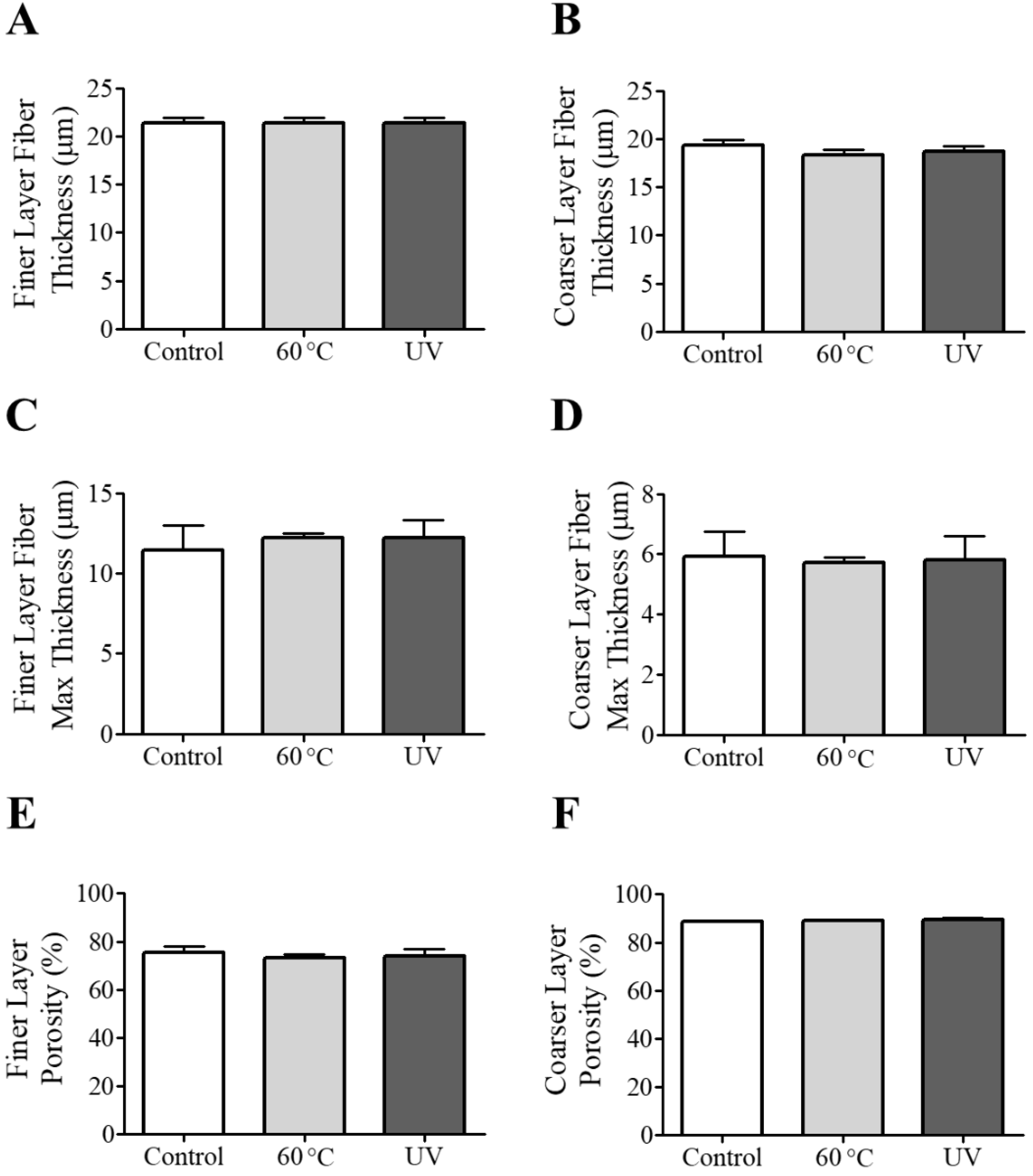 Ijerph 19 03435 g005