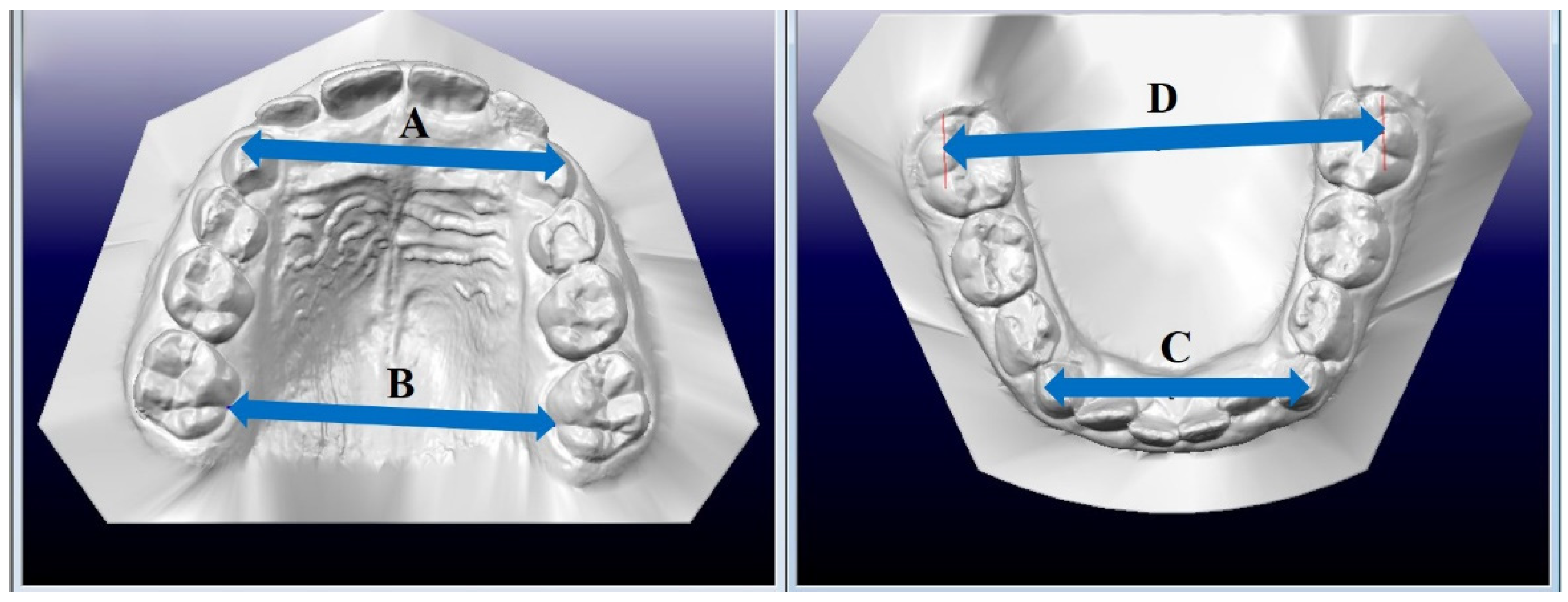 Ijerph 19 03442 g002 Ijerph 19 03442 g002