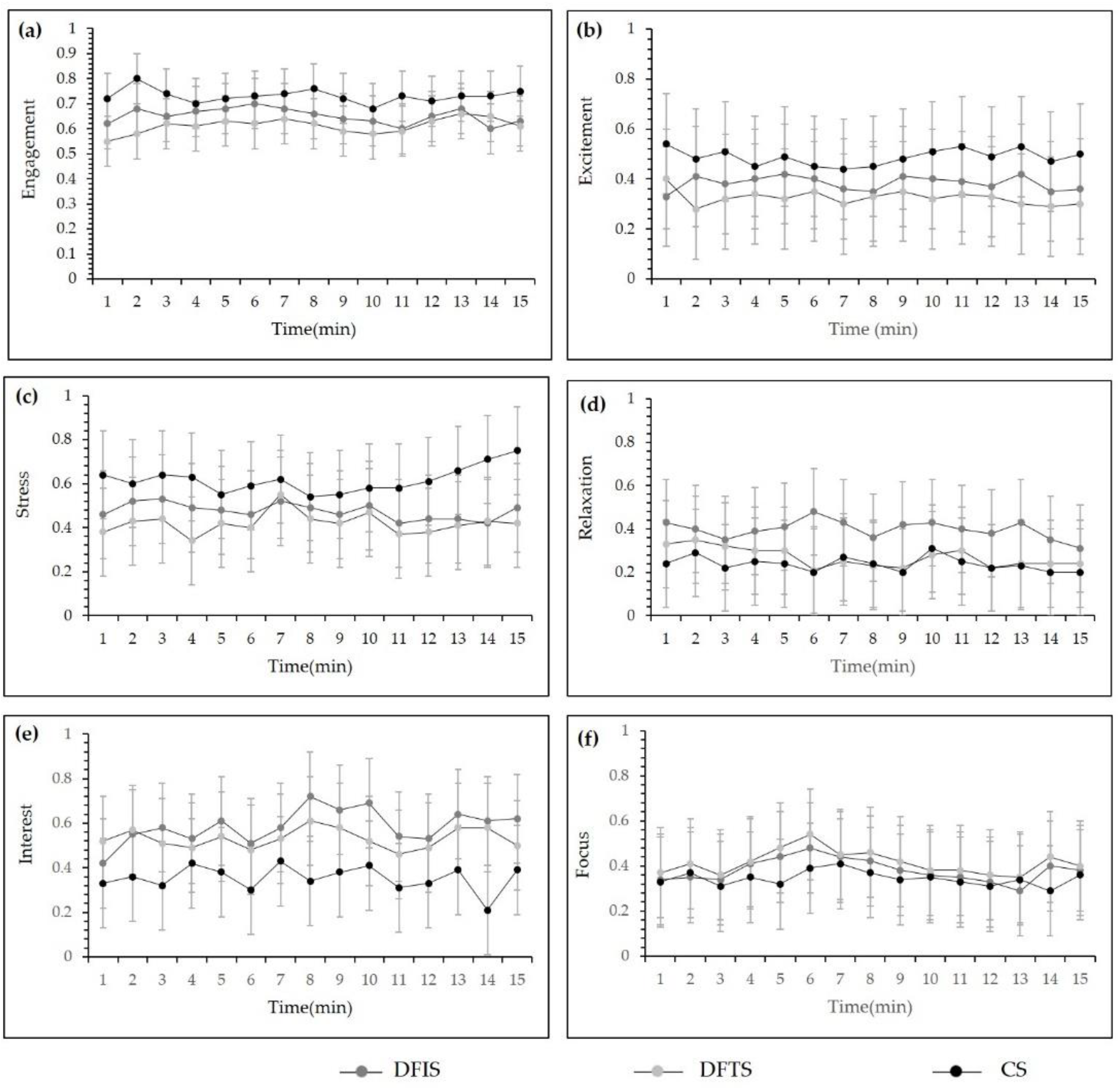 Ijerph 19 03453 g006