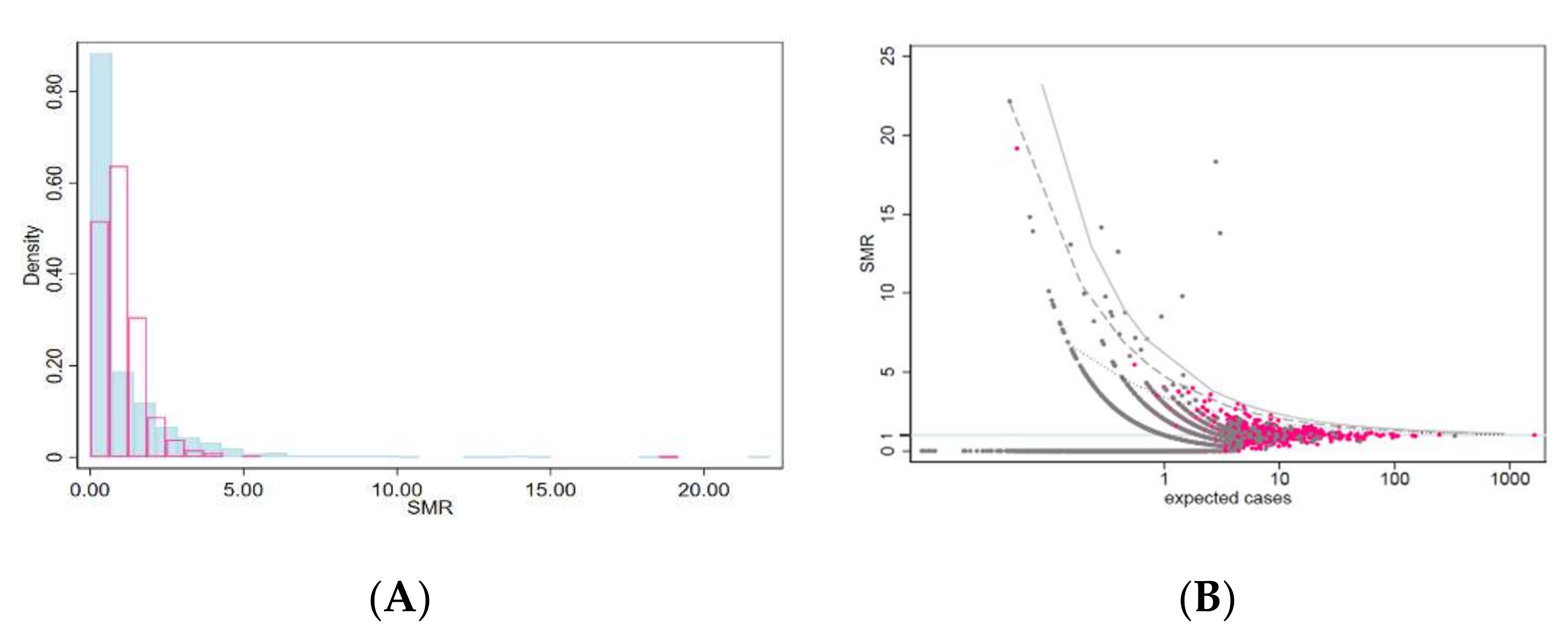 Ijerph 19 03467 g001