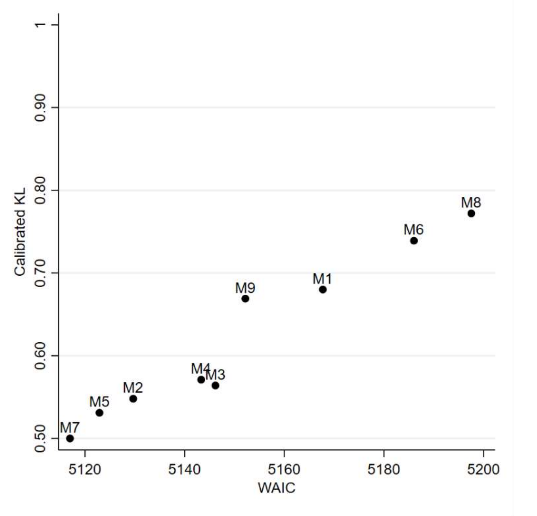 Ijerph 19 03467 g004