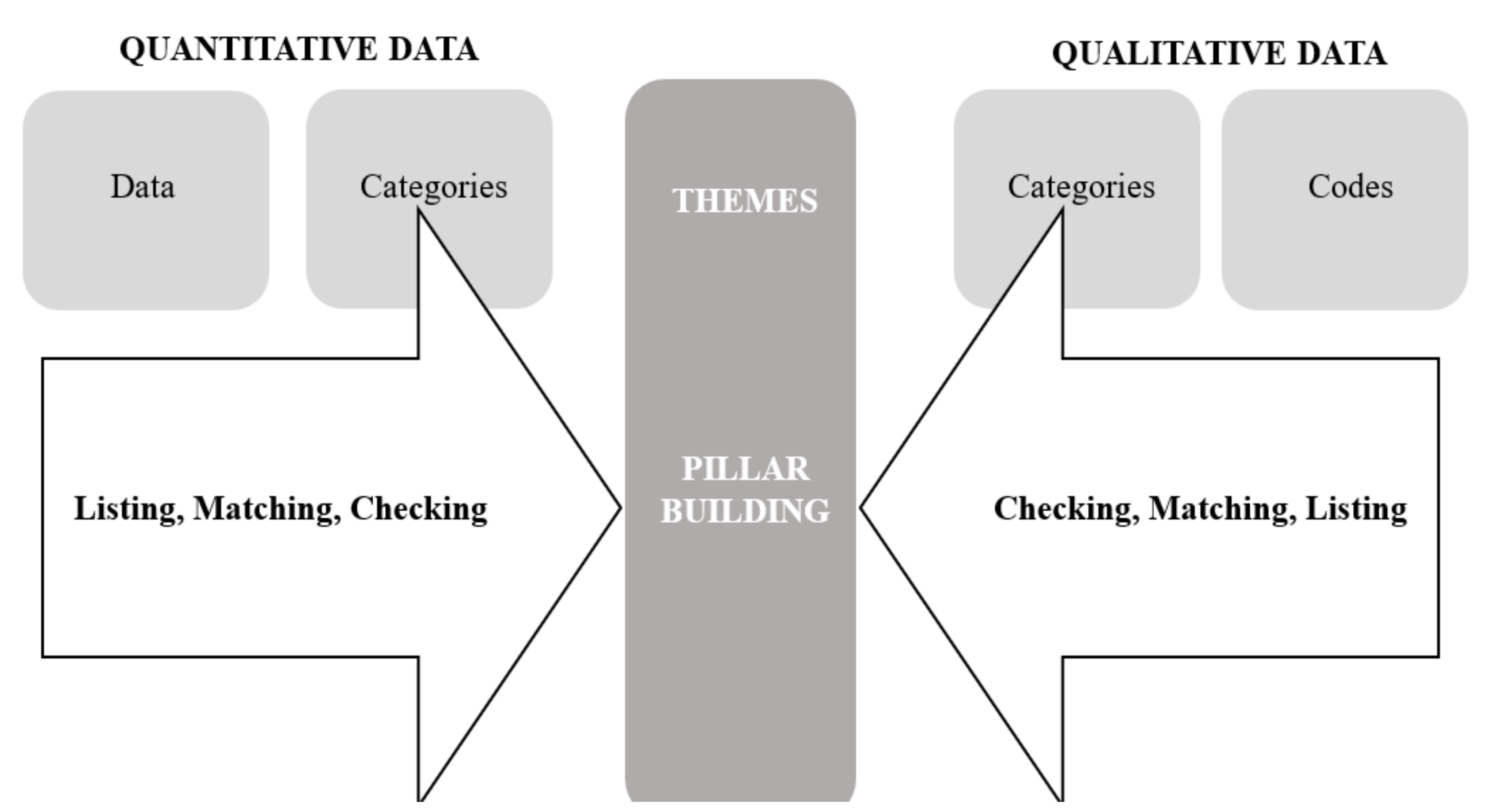 Ijerph 19 03472 g002 Ijerph 19 03472 g002