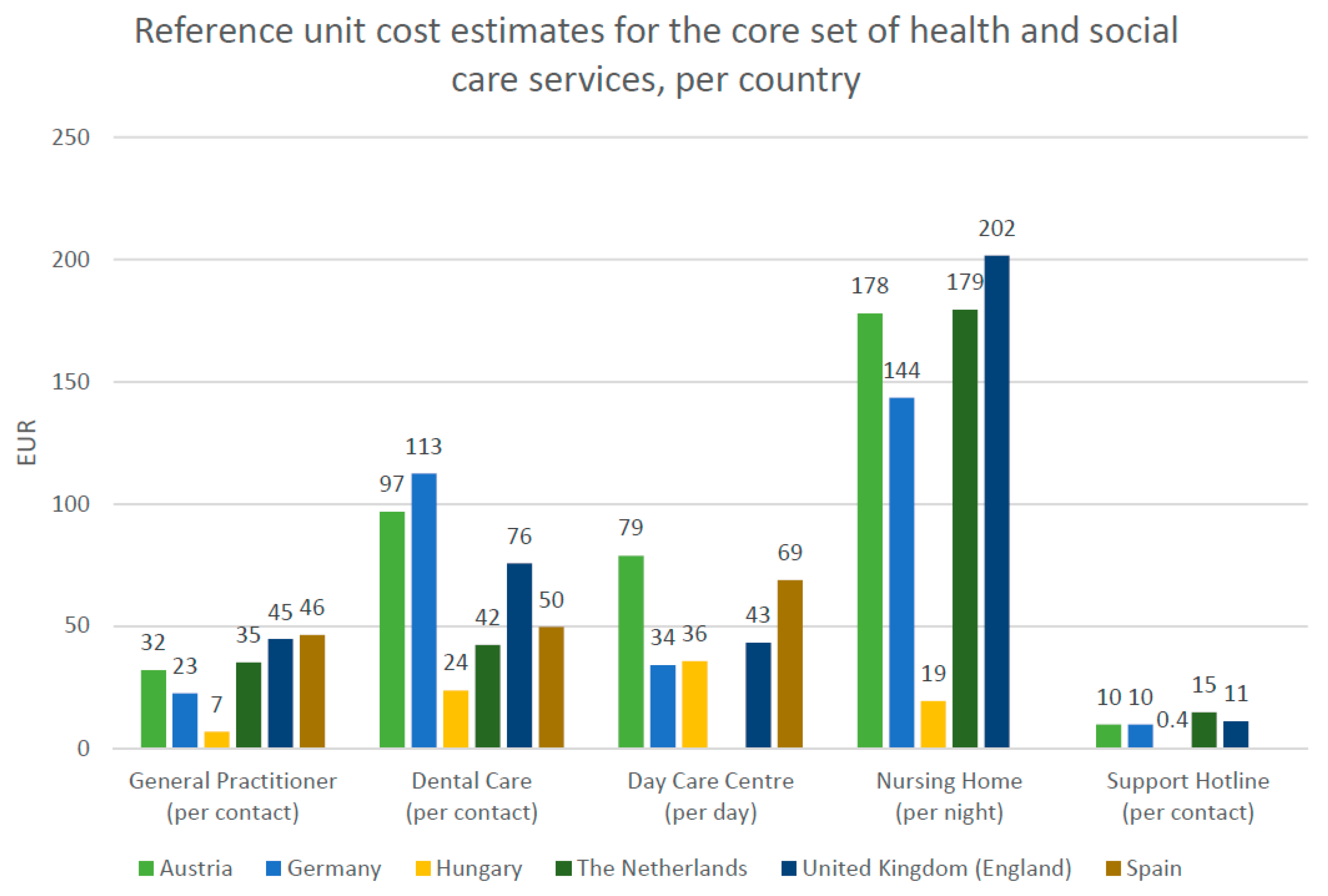 Ijerph 19 03500 g001