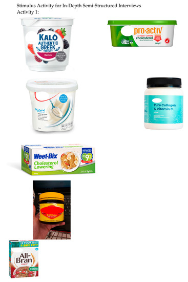 Ijerph 19 03510 g0a1