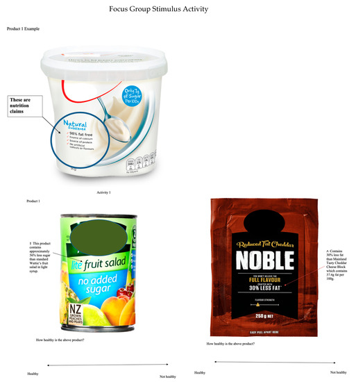 Ijerph 19 03510 g0a3a Ijerph 19 03510 g0a3a