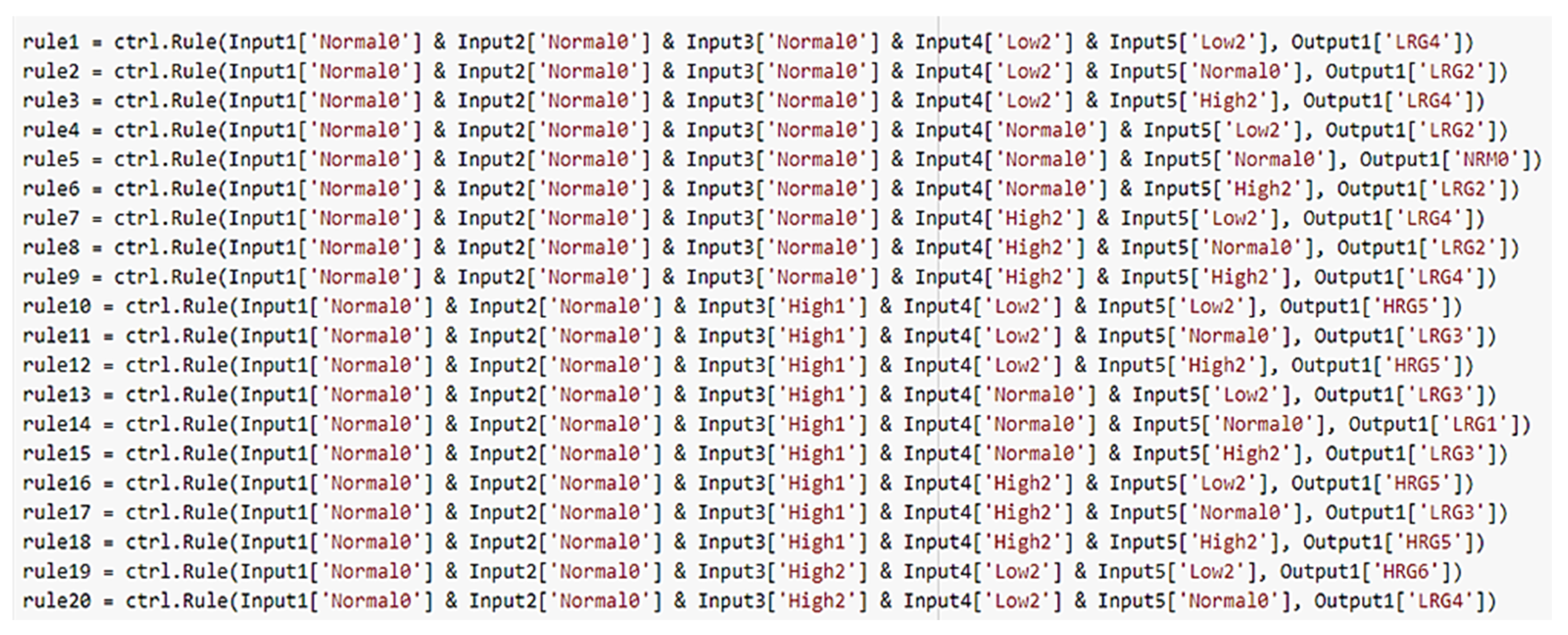 Ijerph 19 03533 g009