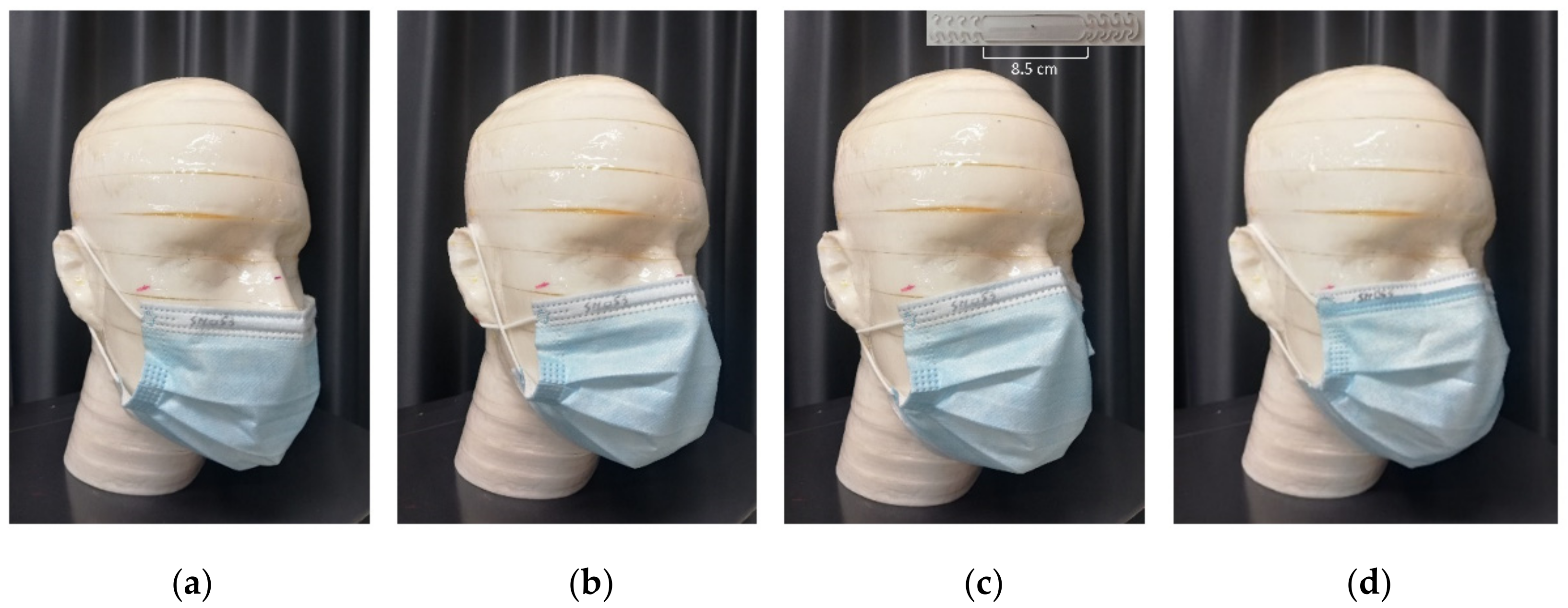 Ijerph 19 03548 g004