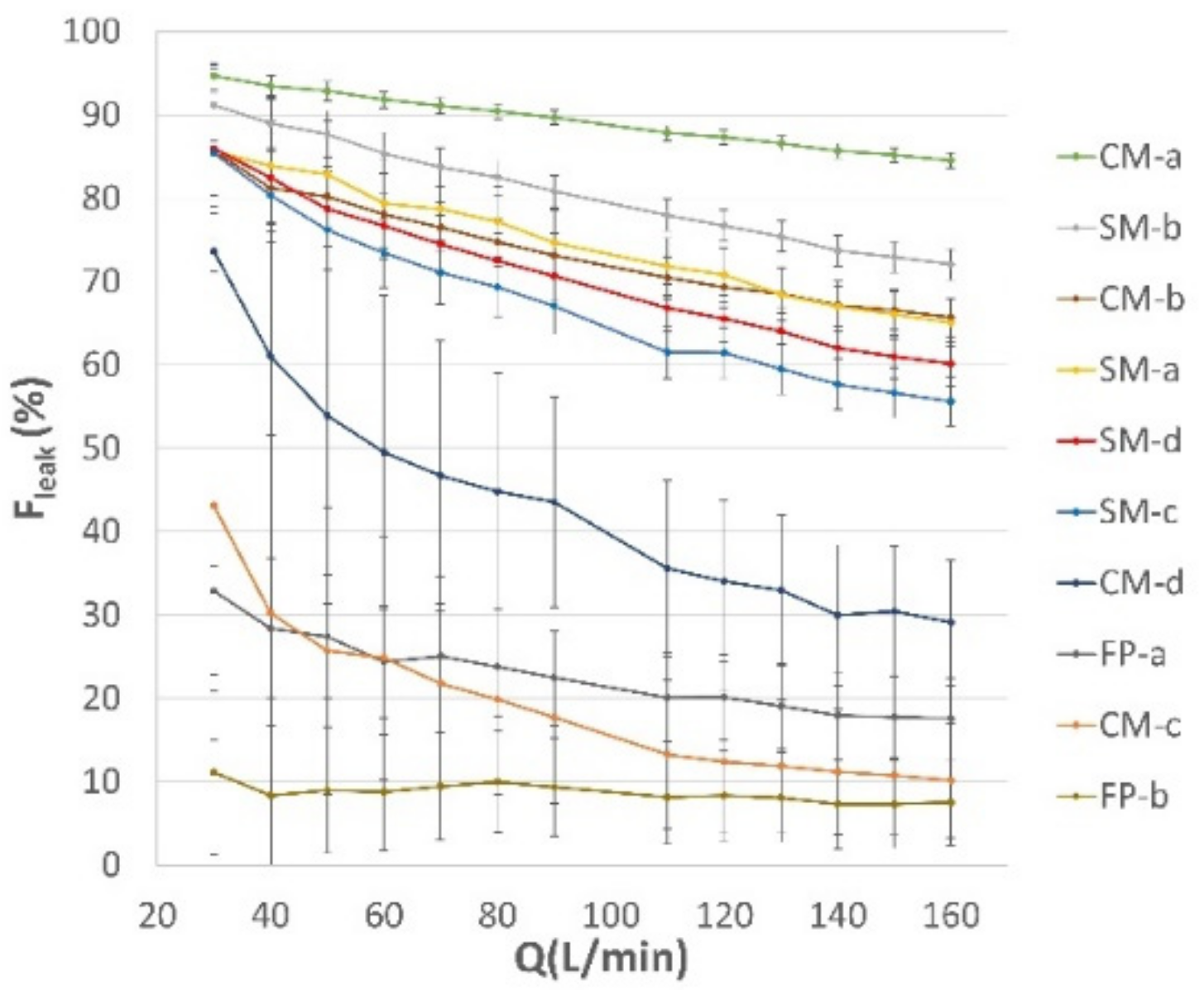 Ijerph 19 03548 g006