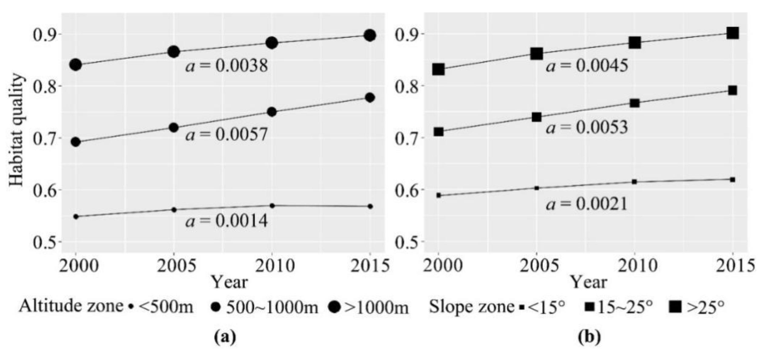 Ijerph 19 03594 g004