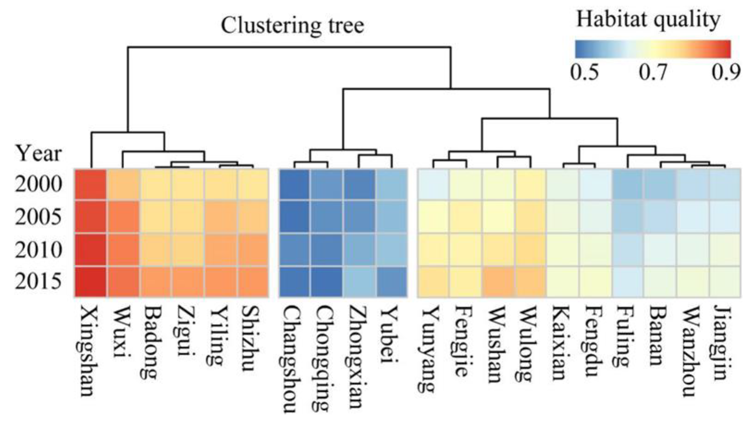 Ijerph 19 03594 g006