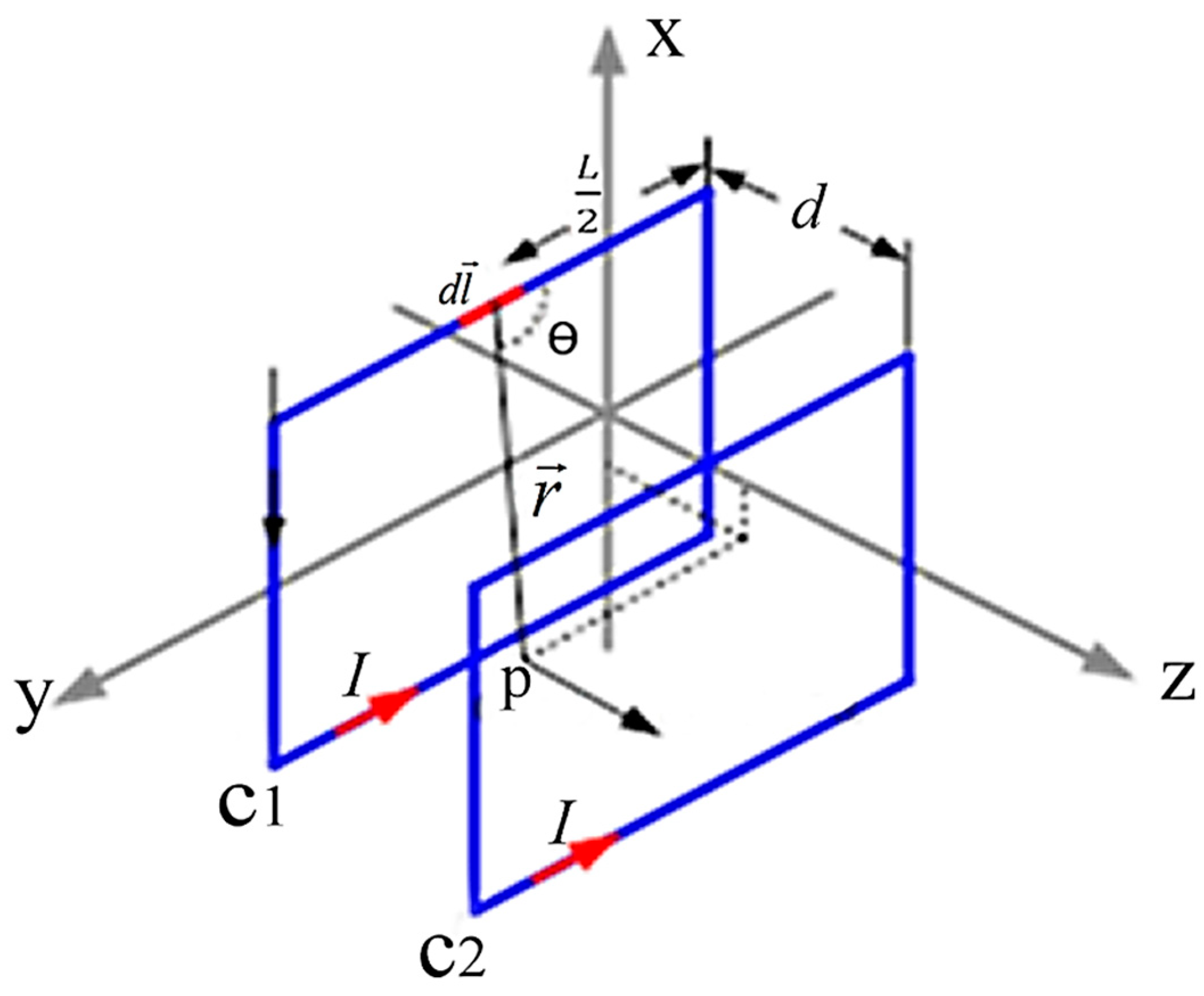 Ijerph 19 03664 g001