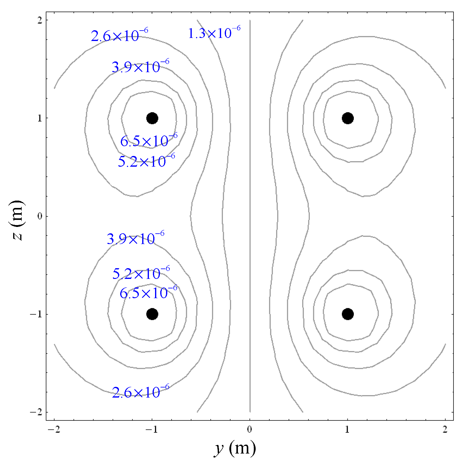 Ijerph 19 03664 g008