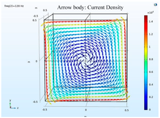 Ijerph 19 03664 i002