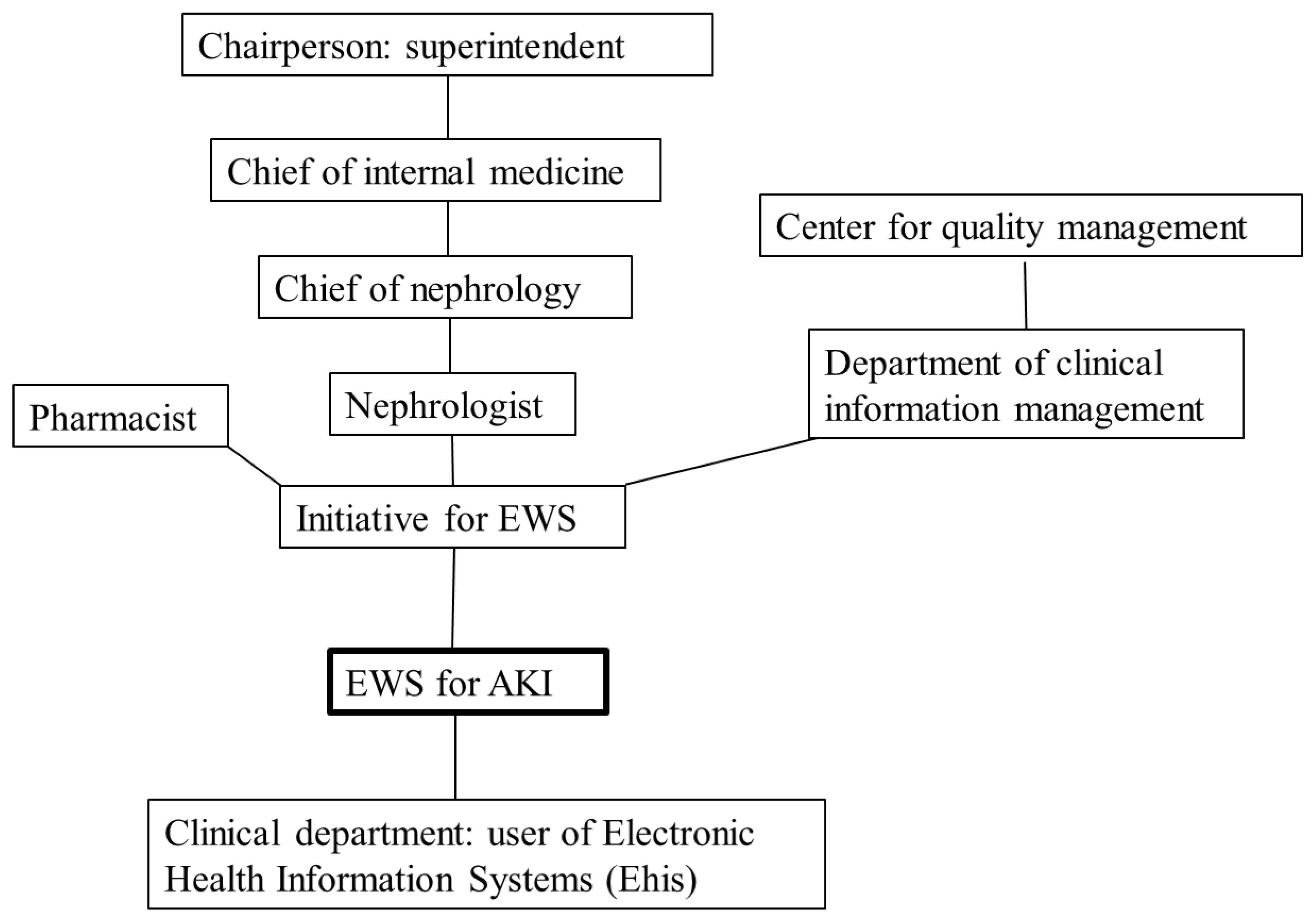 Ijerph 19 03704 g001