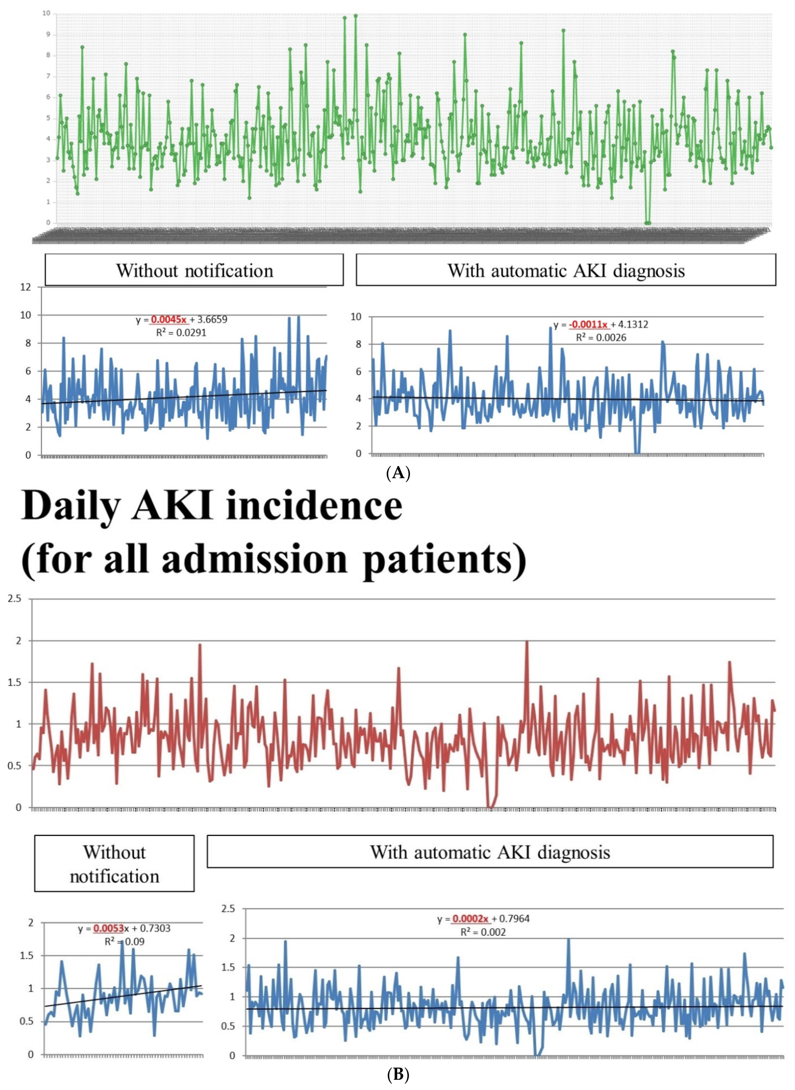 Ijerph 19 03704 g004