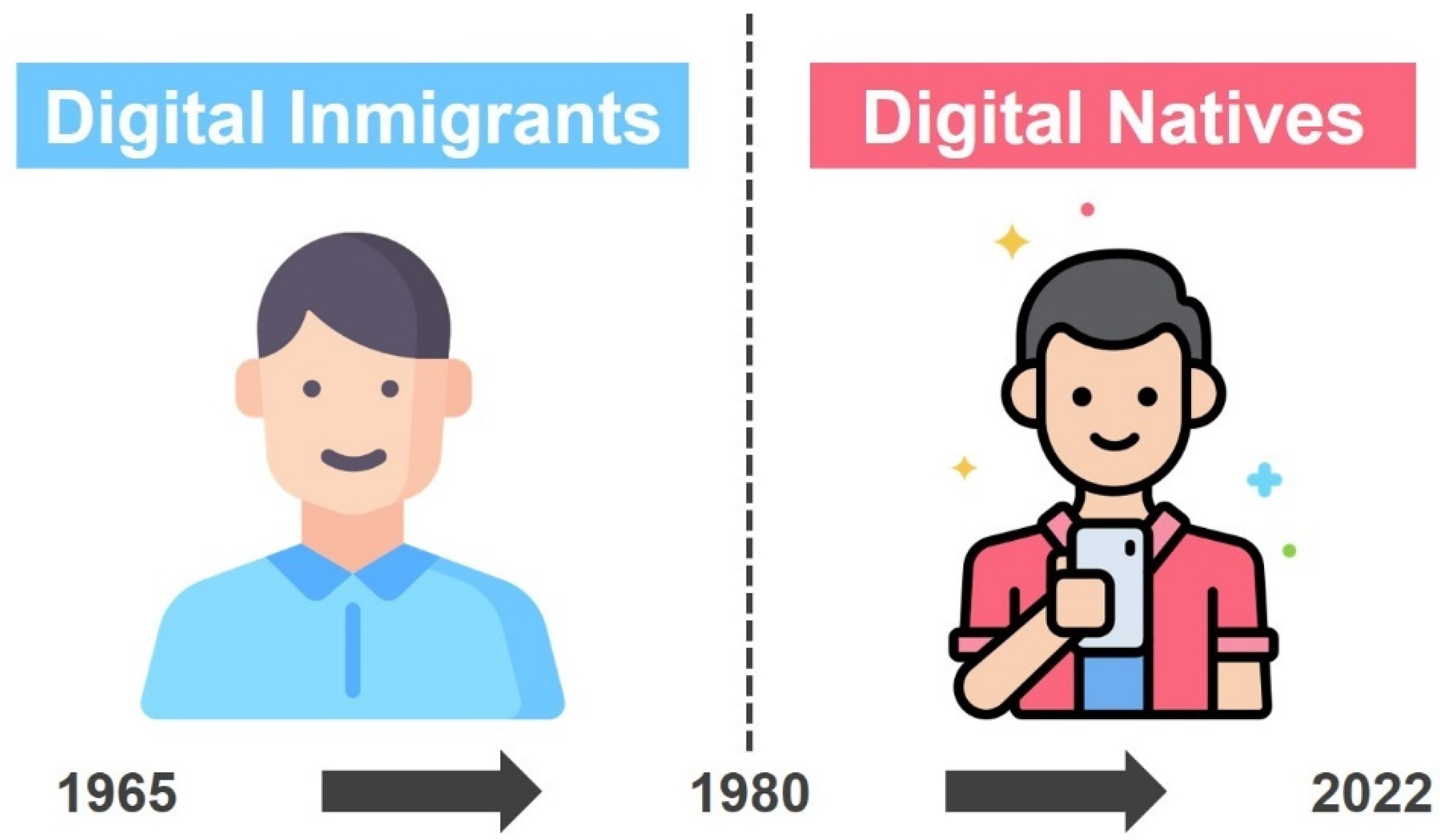 Ijerph 19 03732 g002