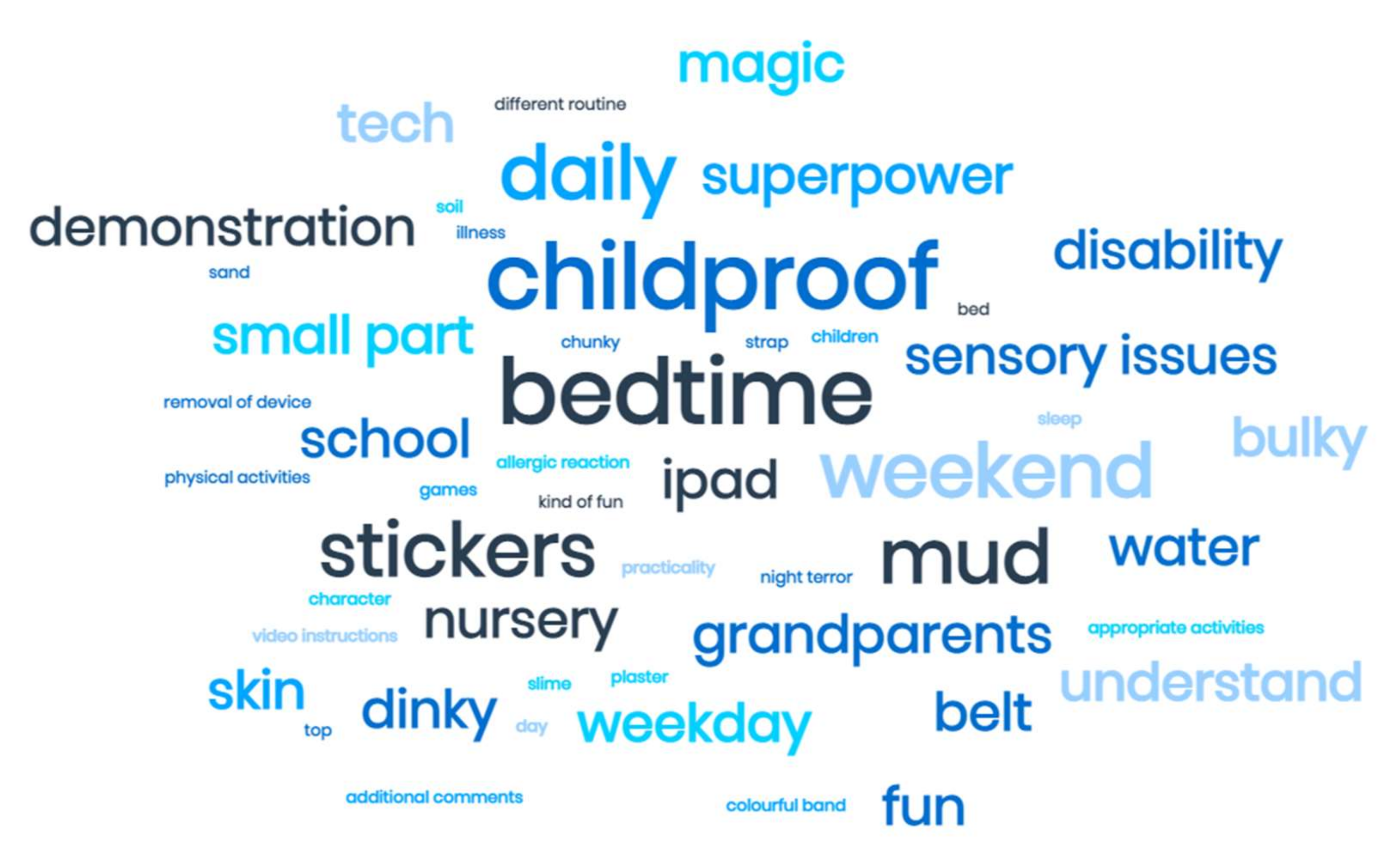 Ijerph 19 03733 g002