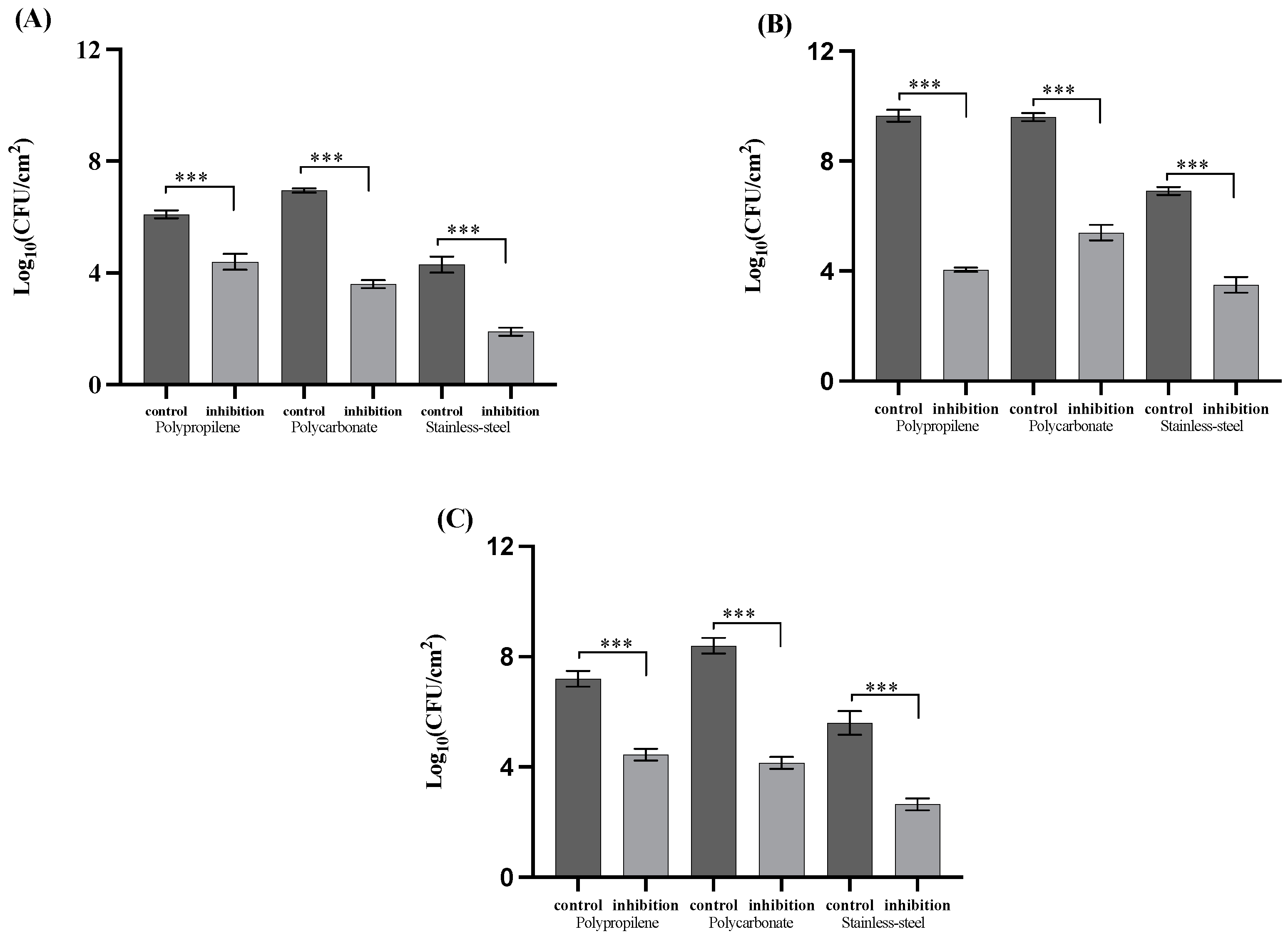 Ijerph 19 03741 g001