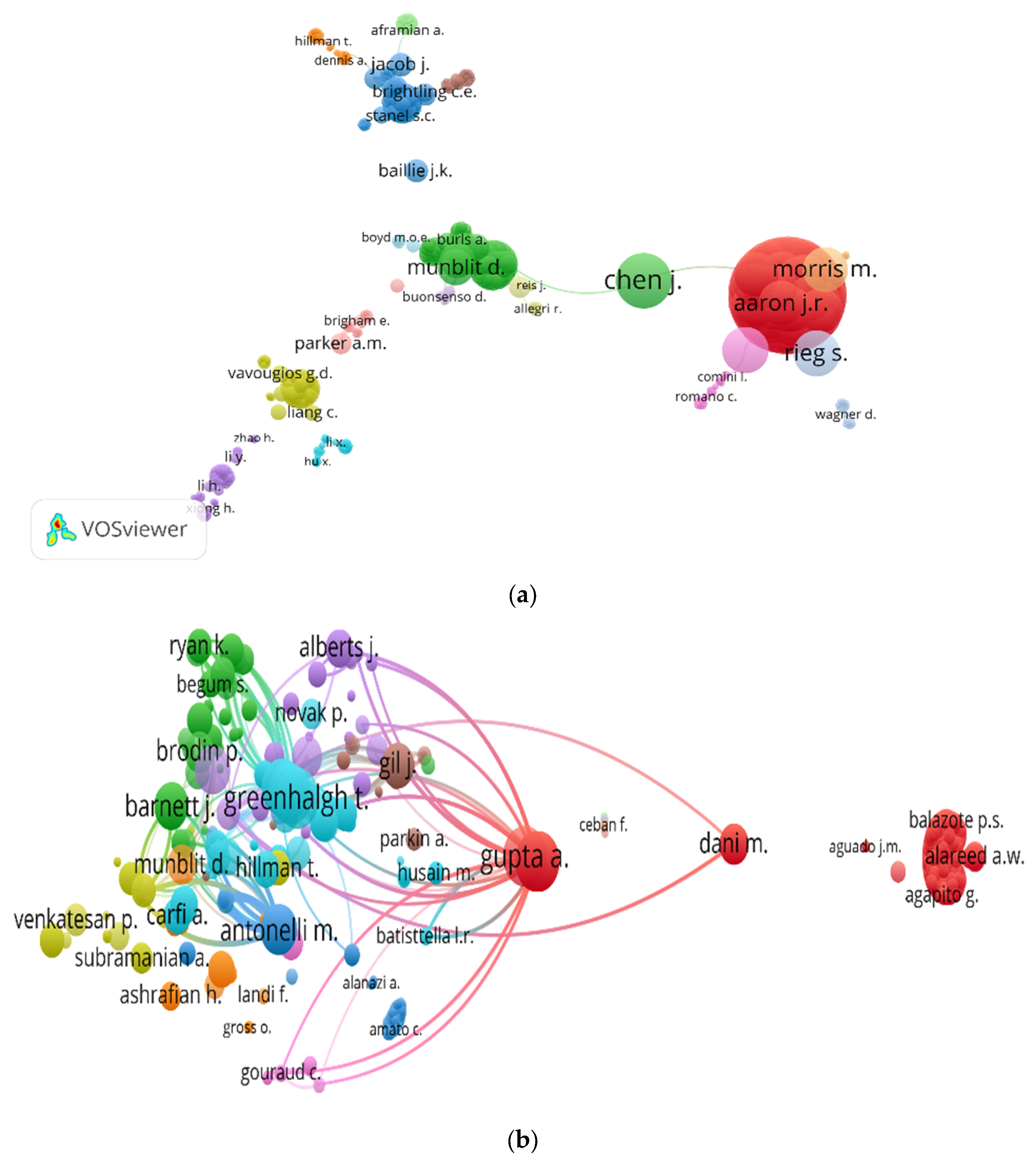 Ijerph 19 03742 g004