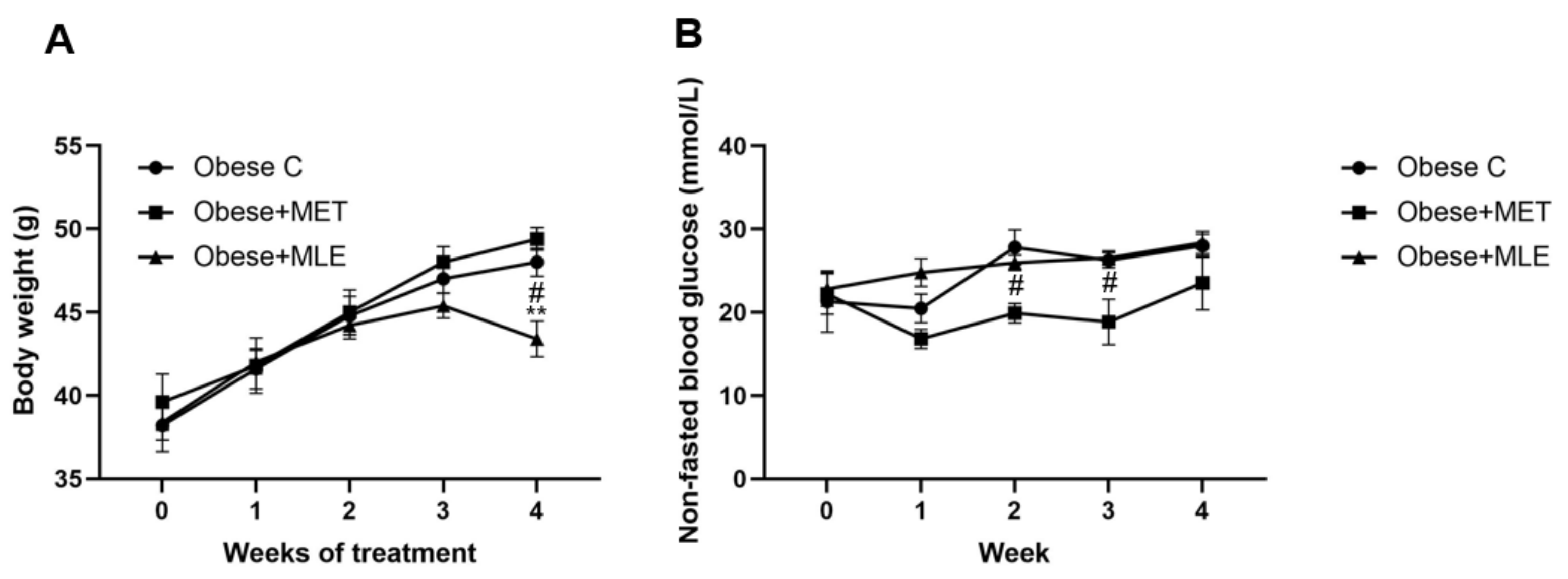 Ijerph 19 03782 g001