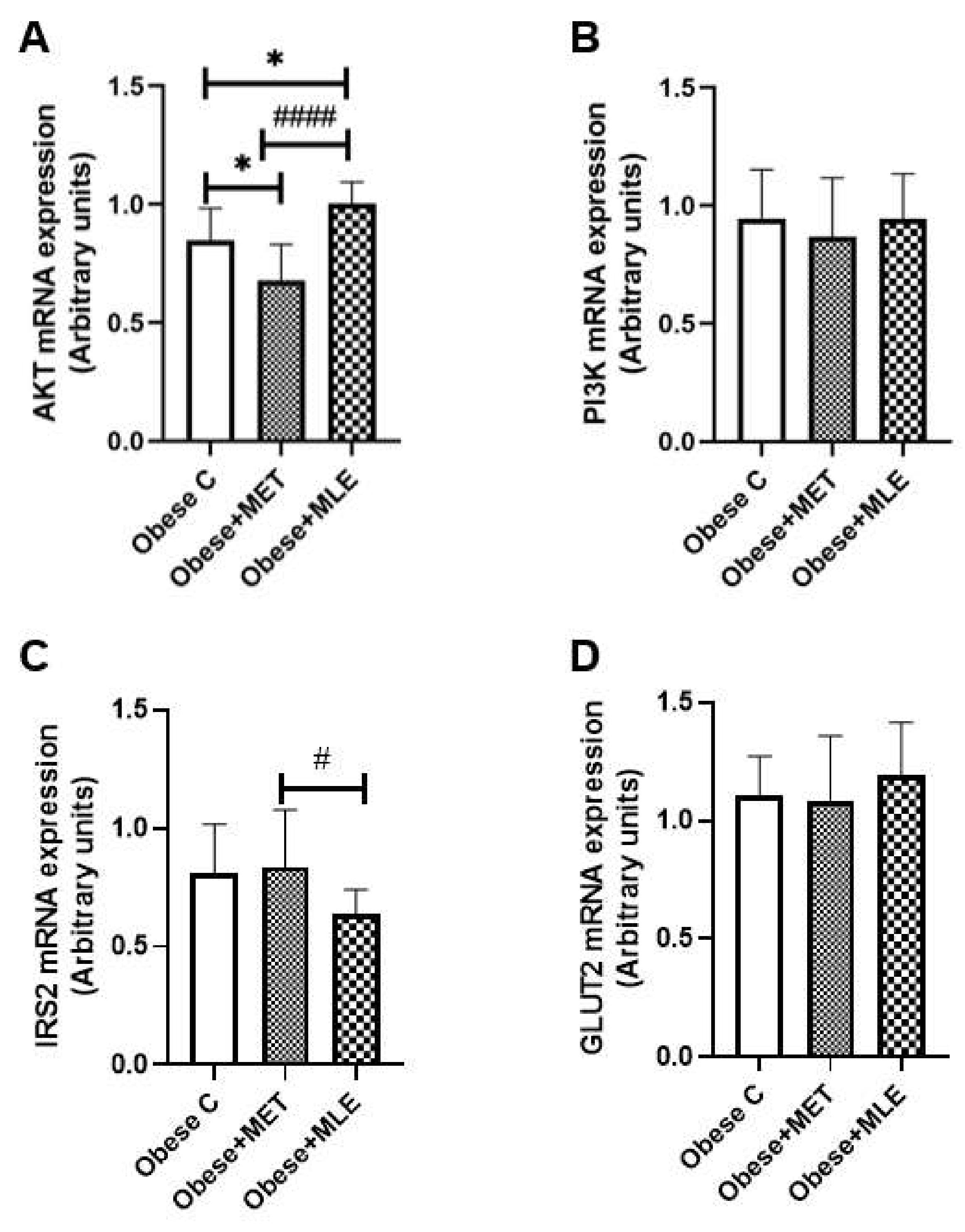 Ijerph 19 03782 g005