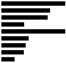 Ijerph 19 03783 i003 Ijerph 19 03783 i003