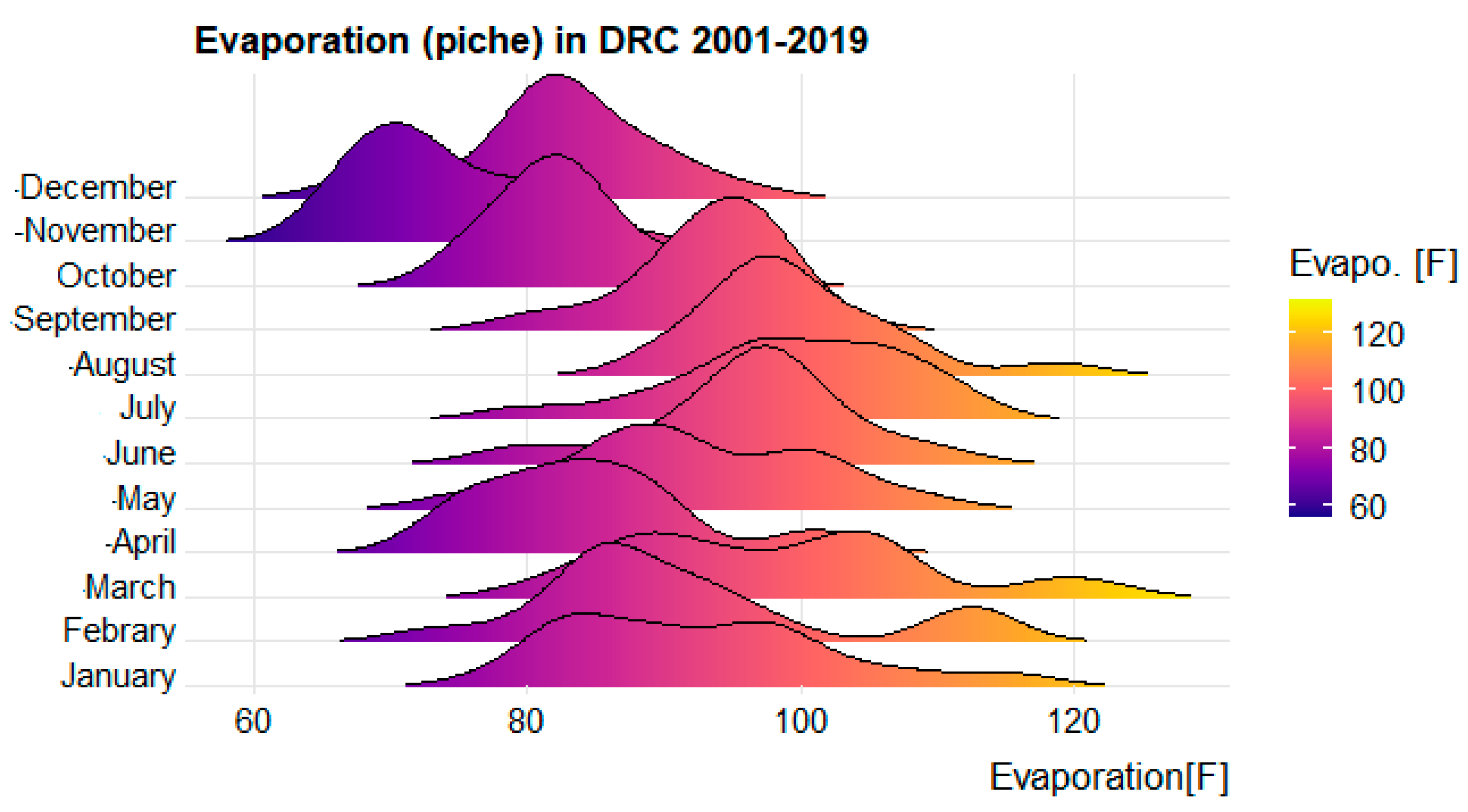 Ijerph 19 03811 g0a1