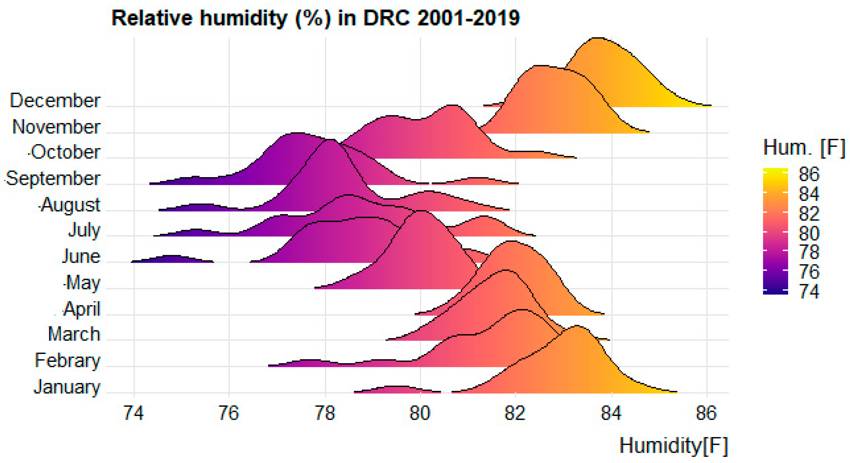 Ijerph 19 03811 g0a3