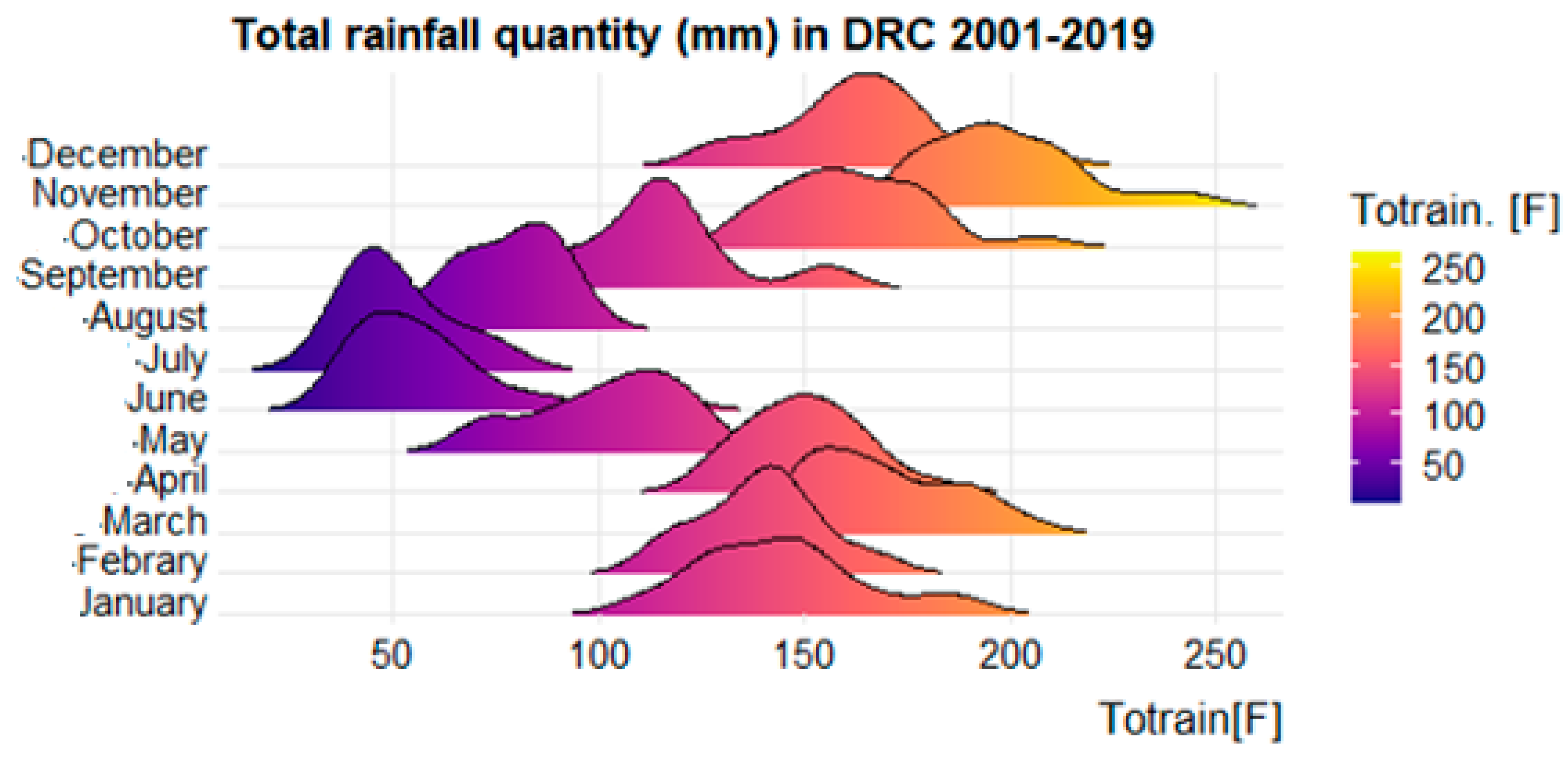 Ijerph 19 03811 g0a4