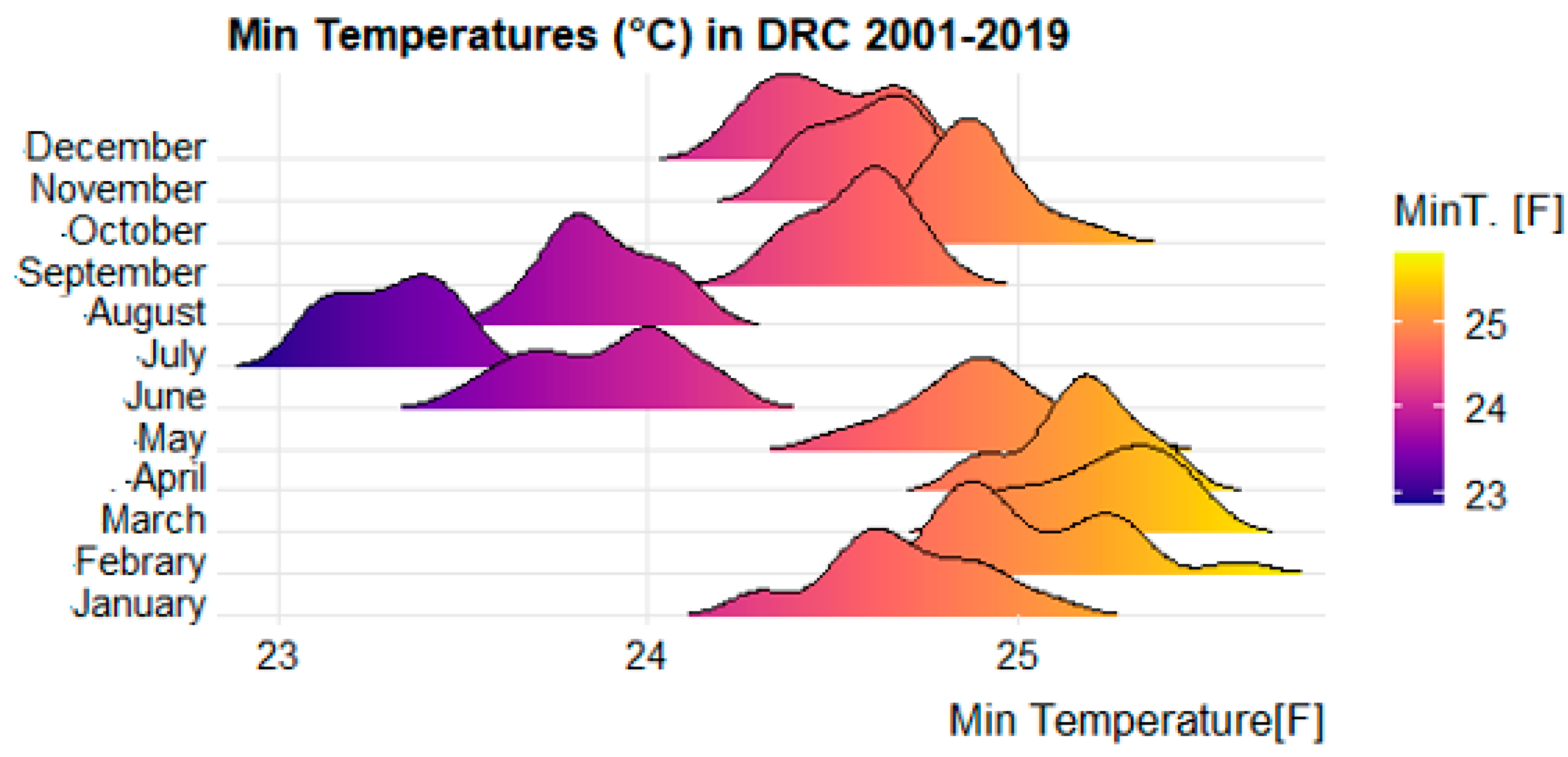 Ijerph 19 03811 g0a5